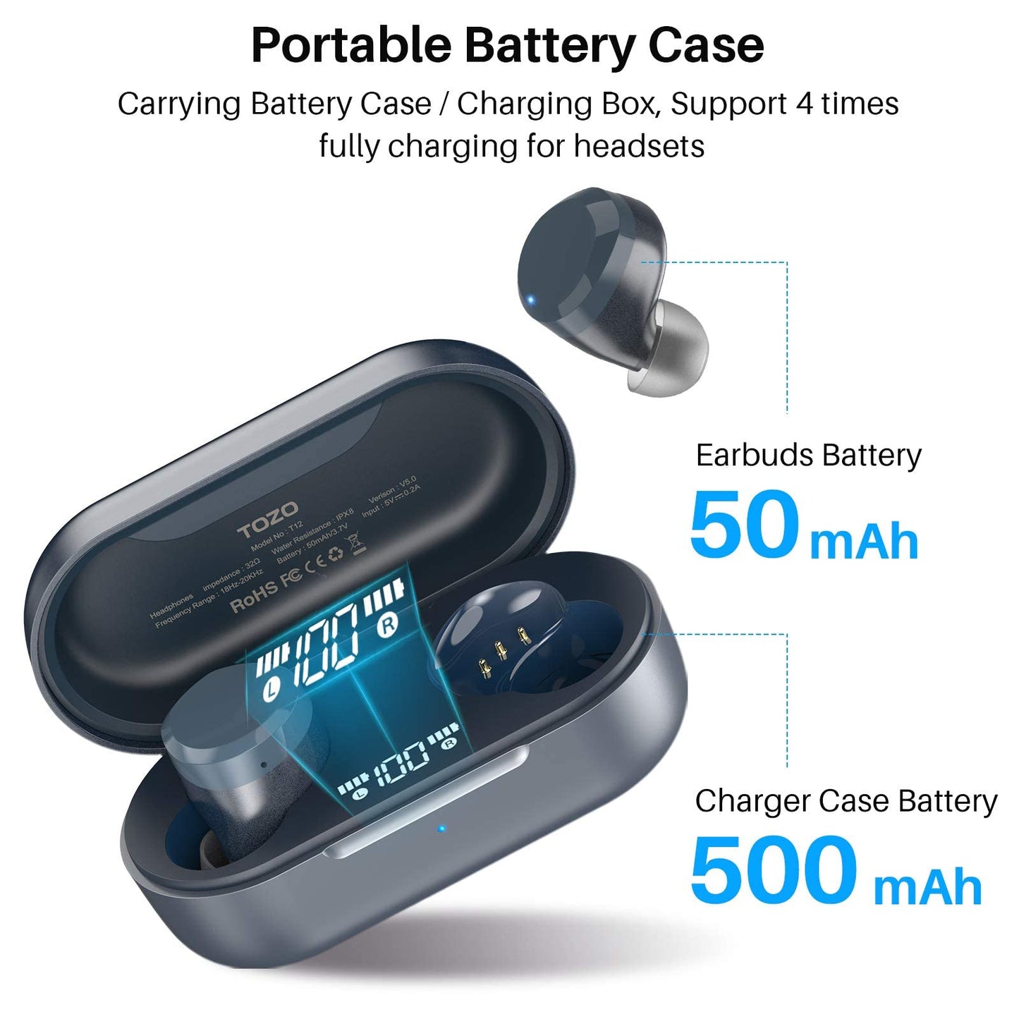 TOZO T12 Wireless Earbuds Bluetooth 5.3, Premium Sound, LED Digital Display