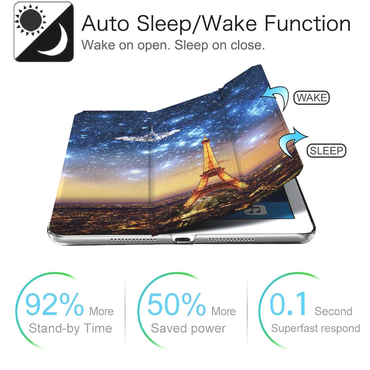 DuraSafe Cases for iPad Pro 12.9 3rd Gen 2018 PC Case A1876 MTEL2LL/A MTEM2LL/A A2014 MTFN2LL/A MTFL2LL/A MTFP2LL/A MTFQ2LL/A A1983