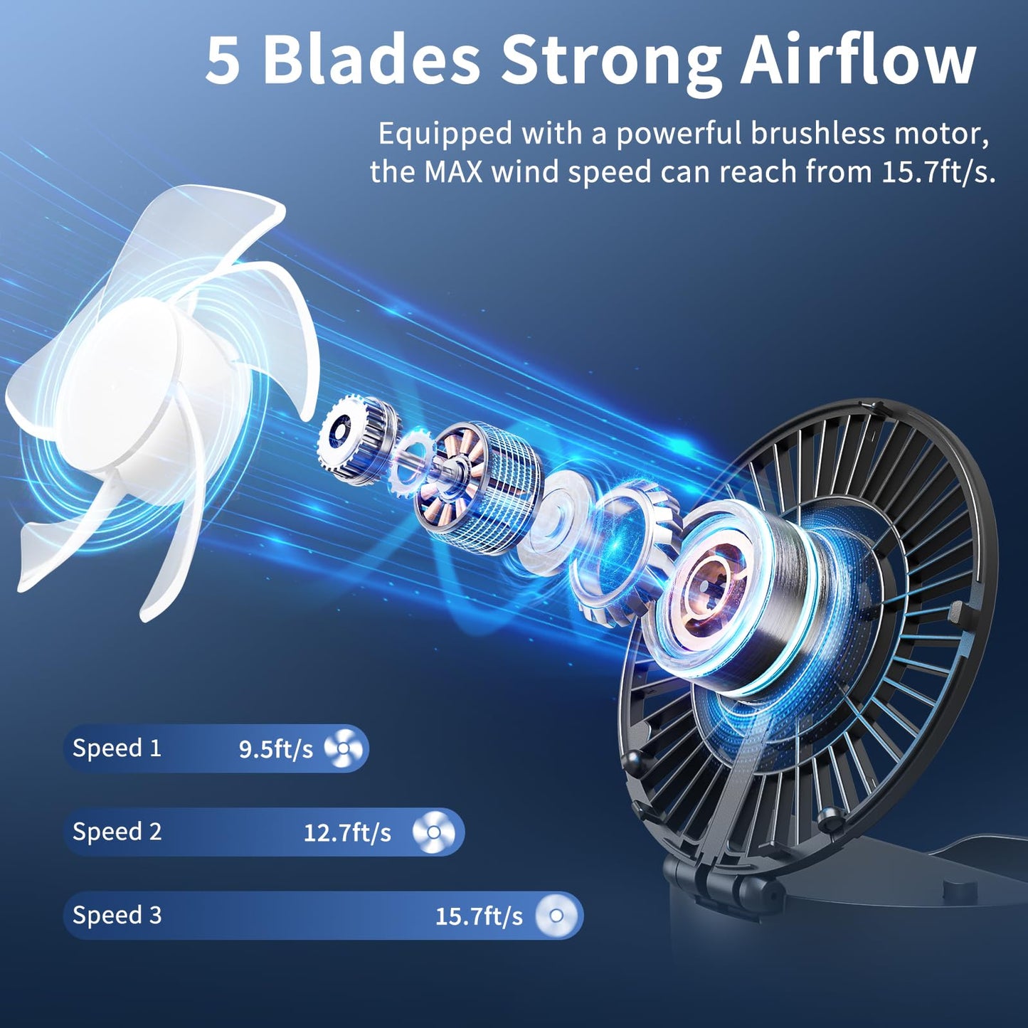 HandFan Portable Mini Fan, Personal Necklace Fan, 3 IN 1 Hand Fans, Small Pocket Fans with Unique Magnetic Switch, Battery Operated, for Travel