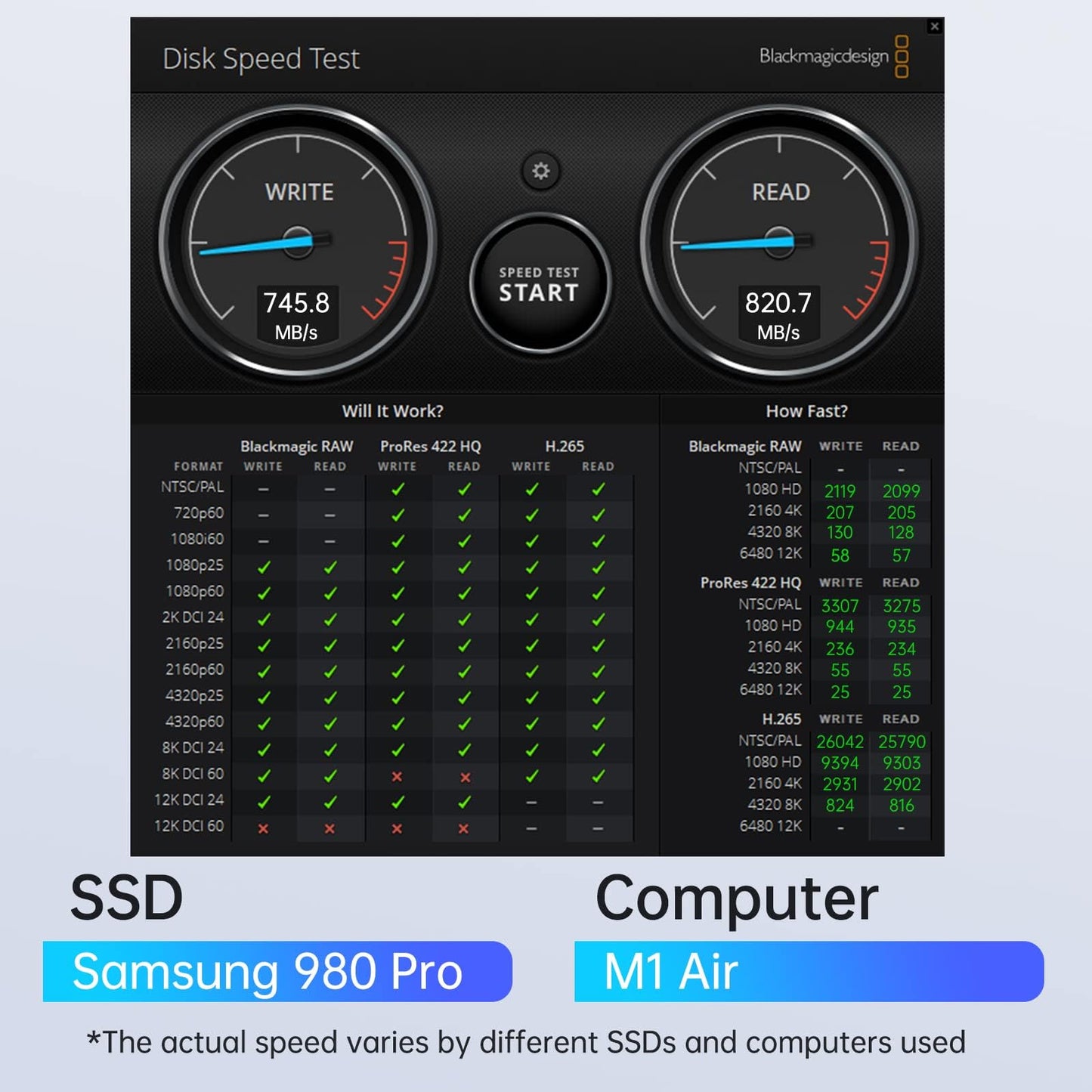 ACASIS NVME SSD Reader Adapter, Aluminium Alloy Housing Fast Heat Dissipation, NVME to USB Docking Station, M.2 SSD to USB Adapter 10Gbps, Support M.2