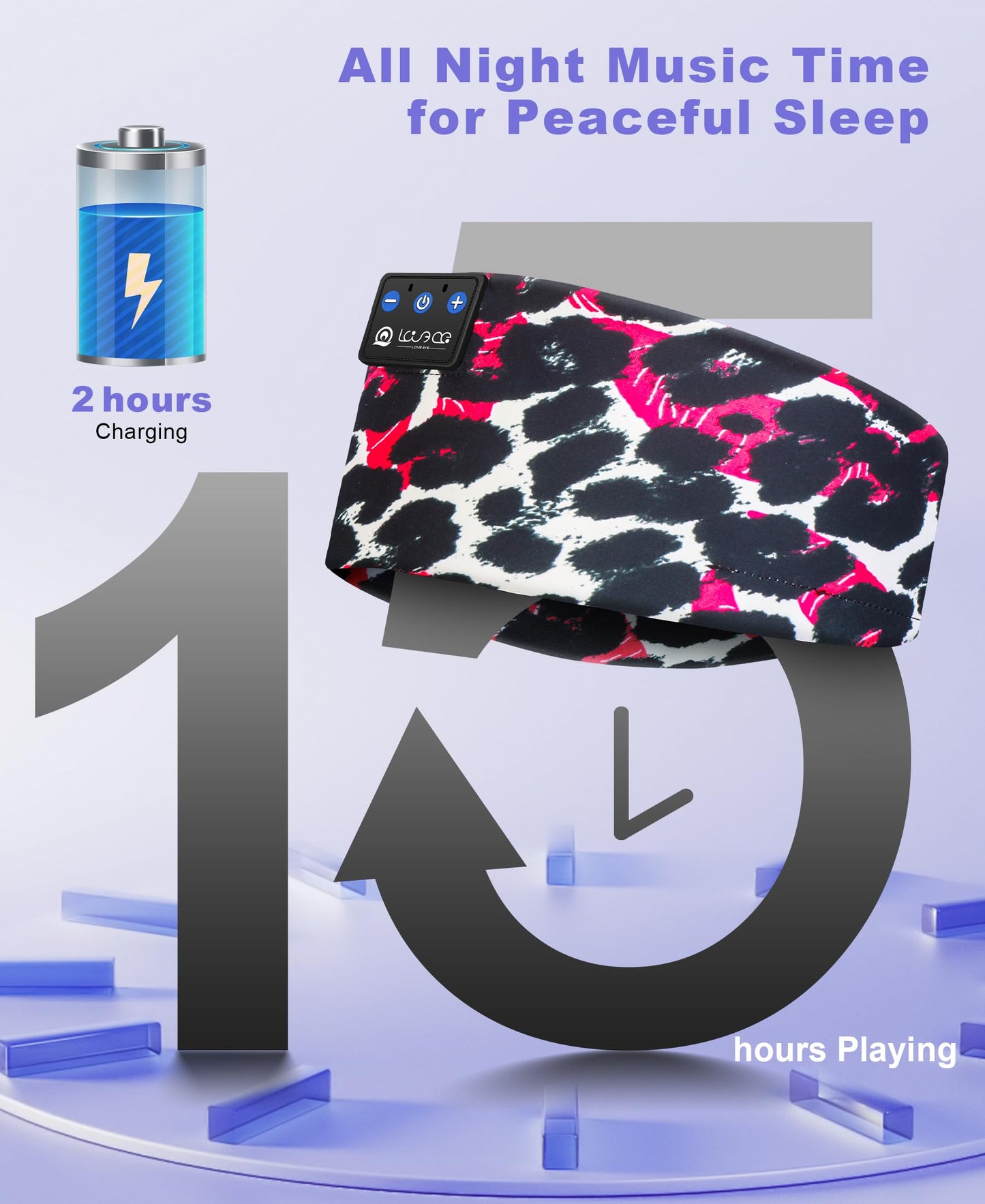 LOVE EYE Sleep Headphones Wireless Headband Headphones Bluetooth 5.4 for Side Sleeper Bluetooth Headband Earphones for Sports for tech Gadgets Gifts