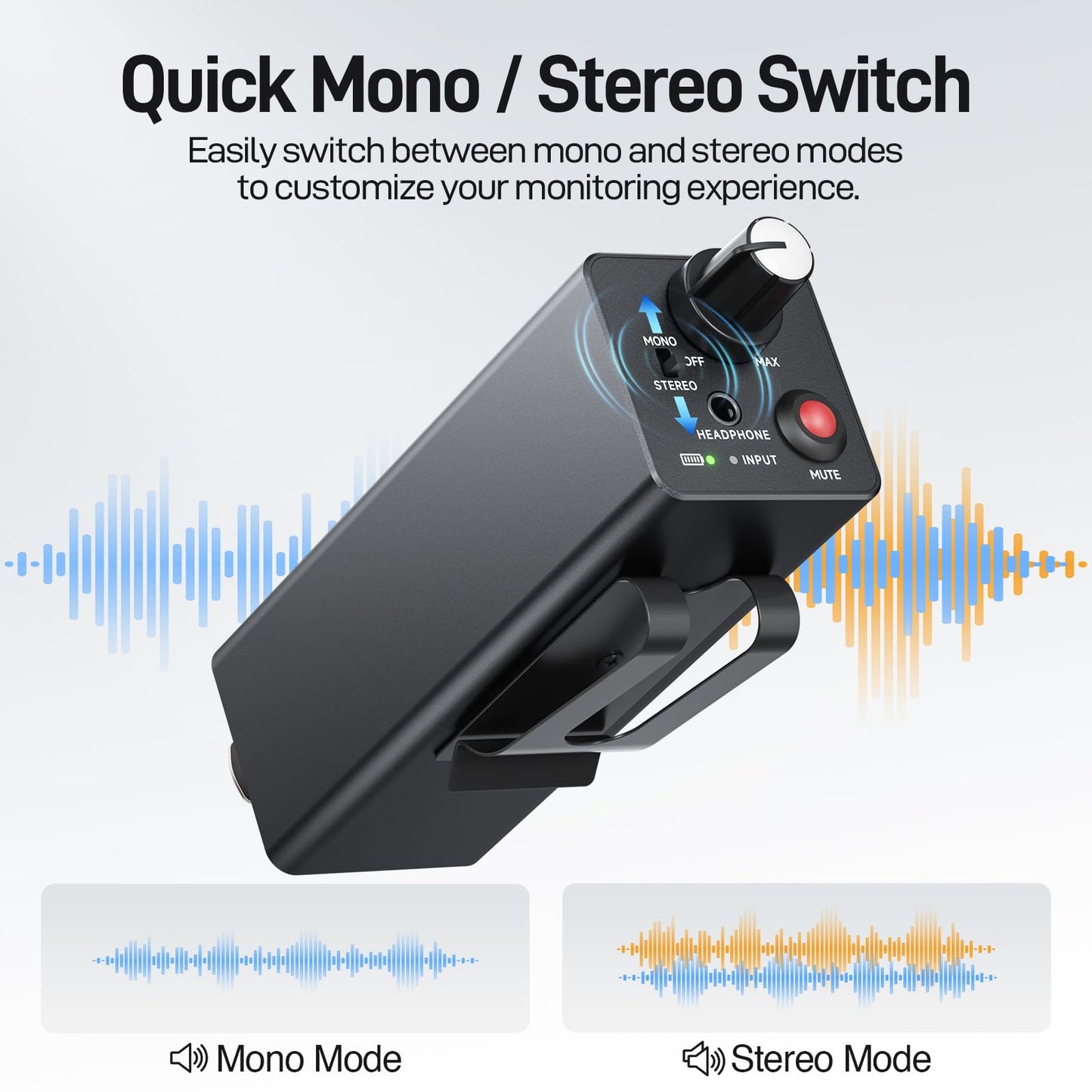 Melonare Portable Wired in-Ear Monitor Amplifier, Headphone Amp with XLR/TRS Inputs, Mono/Stereo Mode & One?Touch Mute Control, in-Ear Monitor System