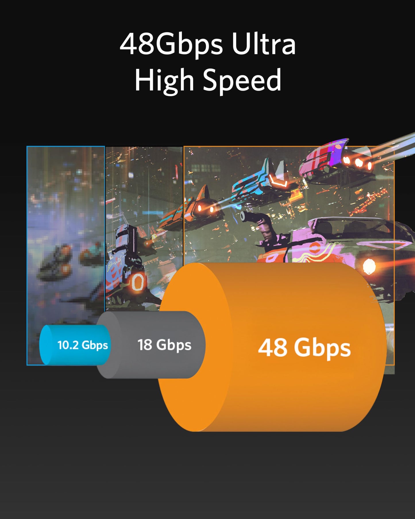 Anker HDMI Cable 8K@60Hz, 6.6FT Ultra High Speed 4K@120Hz 48Gbps Ultra HD, HDMI Cable Support Dynamic HDR,eARC,Dolby Atmos,Compatible with PlayStation