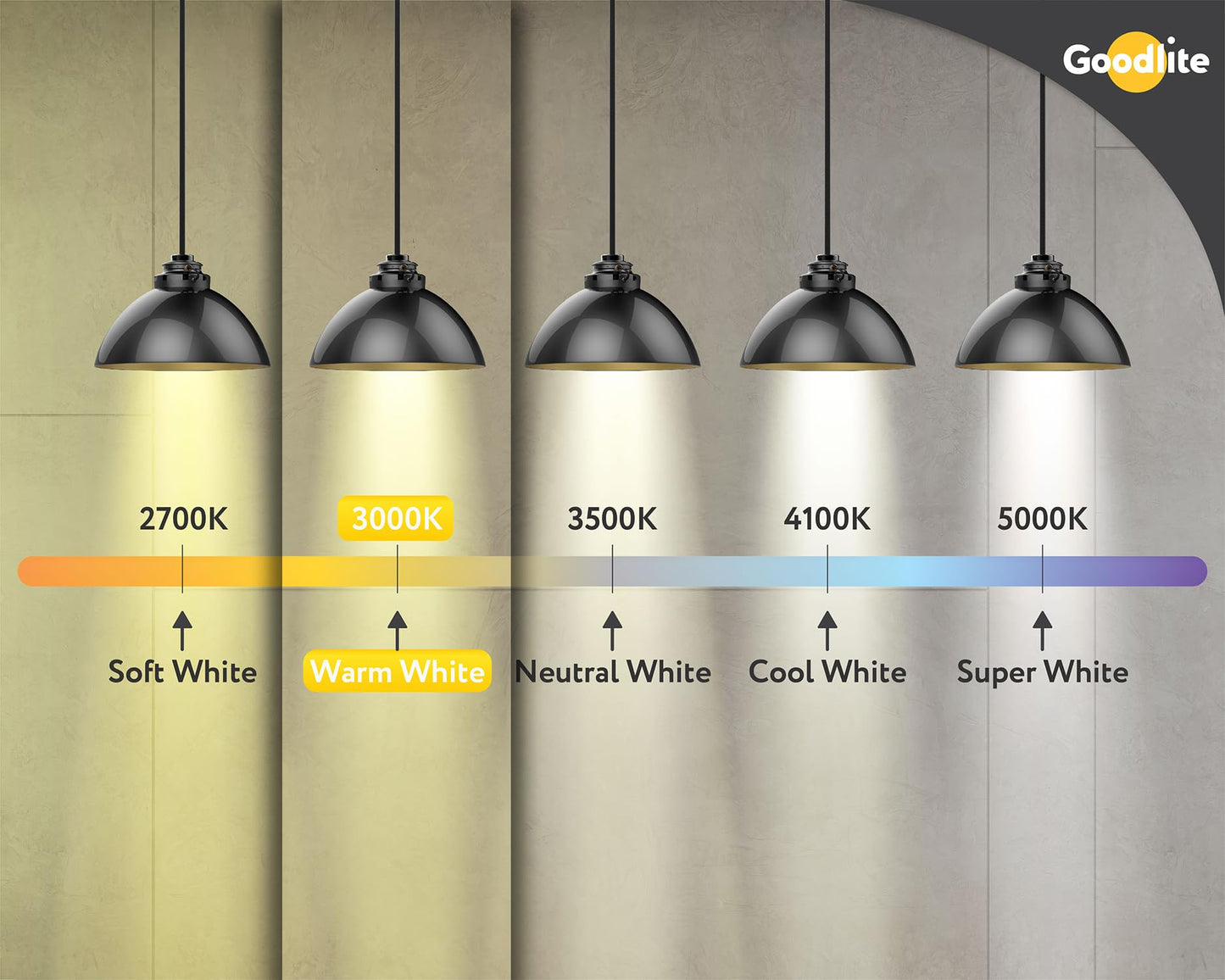 Goodlite A23 LED Filament Light Bulb 21W (Equivalent to 225W) - Dimmable, Warm White 3000K (30K), Clear Glass, E26, High Output 2900 Lumens, UL