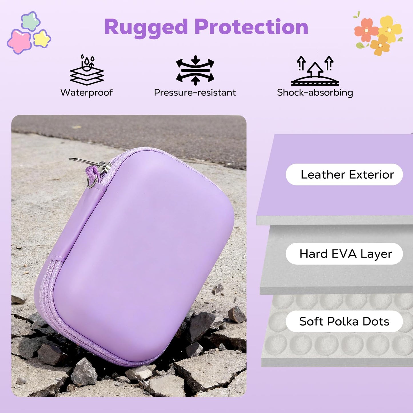 MoKo Digital Camera Case for KODAK PIXPRO FZ55/FZ45/CAMKORY DC403 FHD 1080P/Canon IXUS 285 HS/STUOGYUM DC402-AF, Small Cute Travel Carrying Protective
