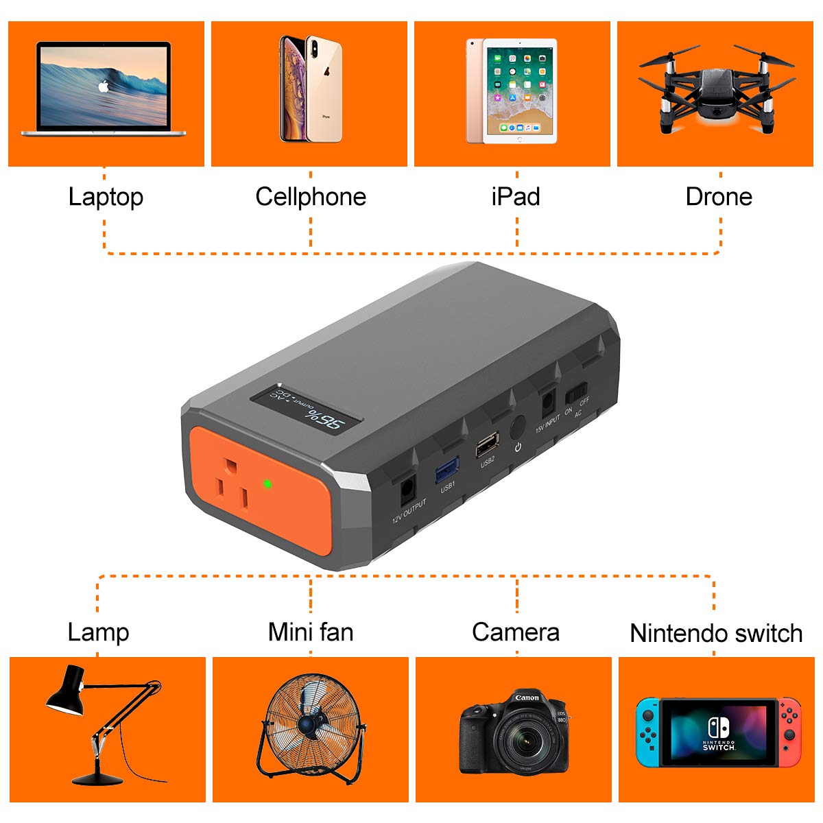 SinKeu 23,400mAh/86.58Wh Portable Laptop Phone Charger with AC Outlets