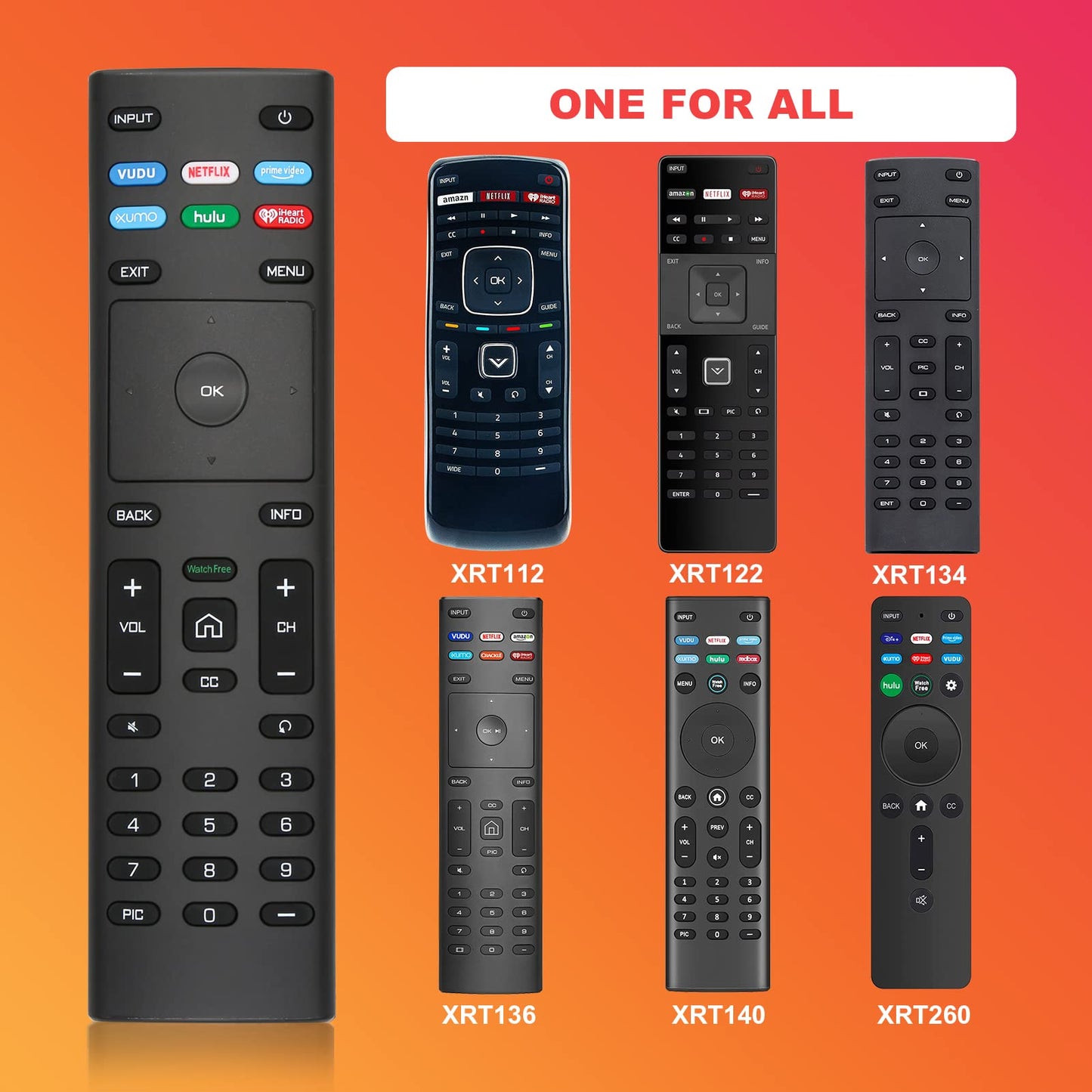 Universal Remote for Vizio Smart TV, Replacement for Smart-TV-Remote,for Vizio TVs(D/E/M/P/V-Series)