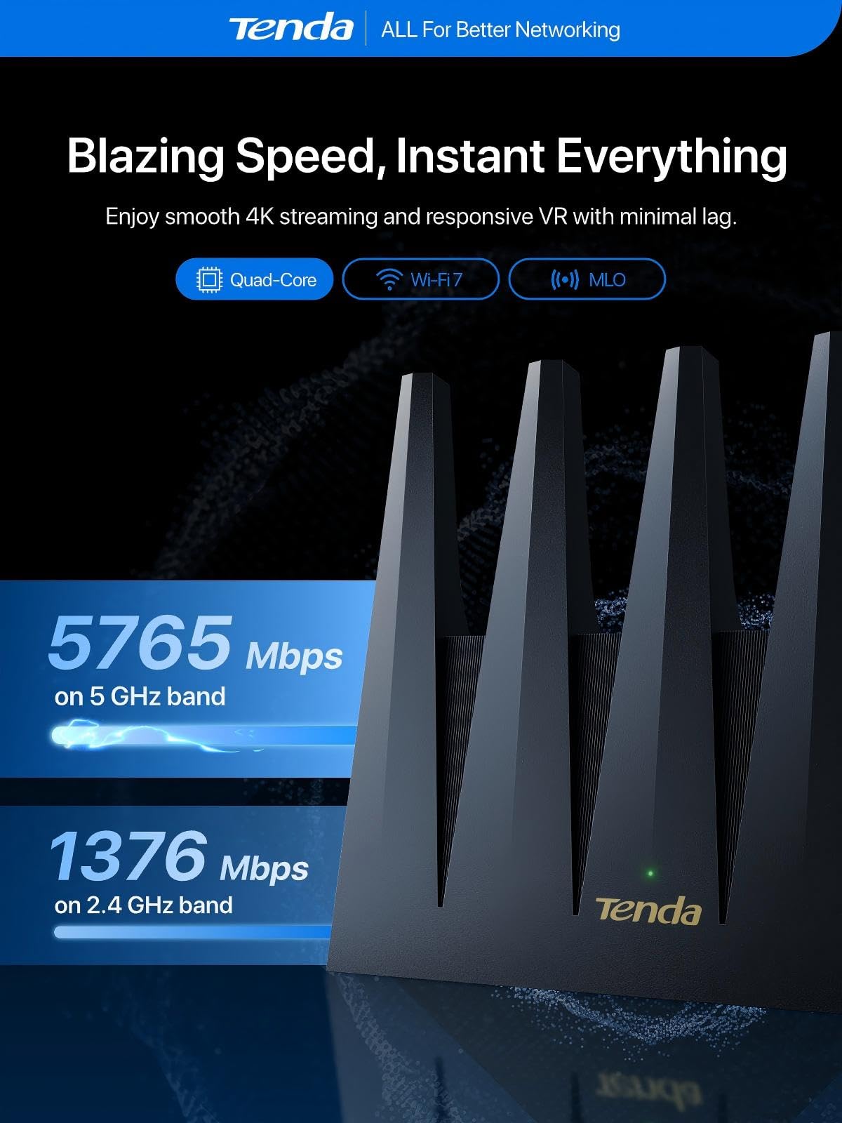 Tenda WiFi 7 Router BE7200 - Dual-Band High-Speed Wireless Internet Router with 2×2.5G Ports, Quad-Core CPU, MLO & VPN, Private IoT Network, Supports