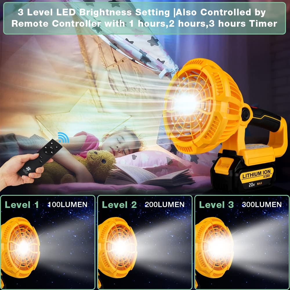 Zinkiwayr Cordless Portable Fan Compatible with Dewalt 14.4V-20V Battery Camping Fan with 300LM LED Light&USB Port