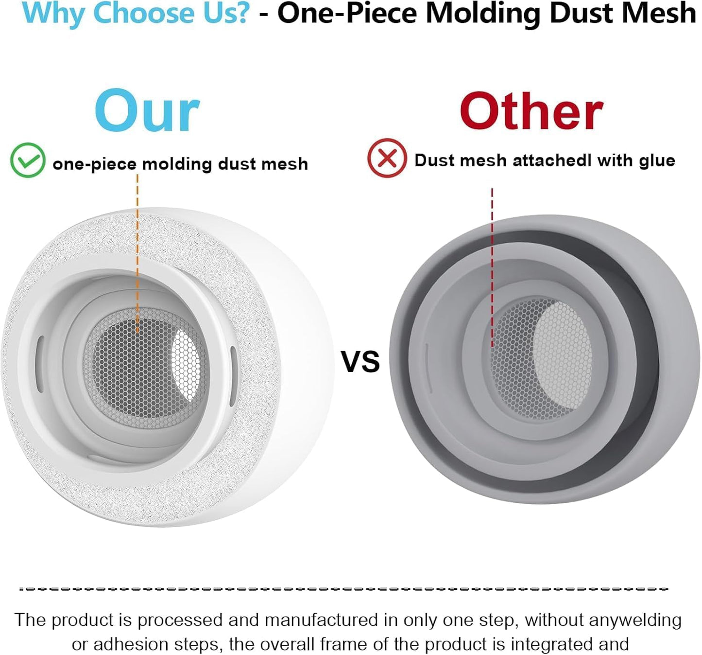 3 Pairs Ear Tips for AirPods Pro 3, Upgraded Memory Foam&Silicone Hybrid Ear Tips, Noise Cancelling Earbuds Cover, Fits in The Charging Case (Grey