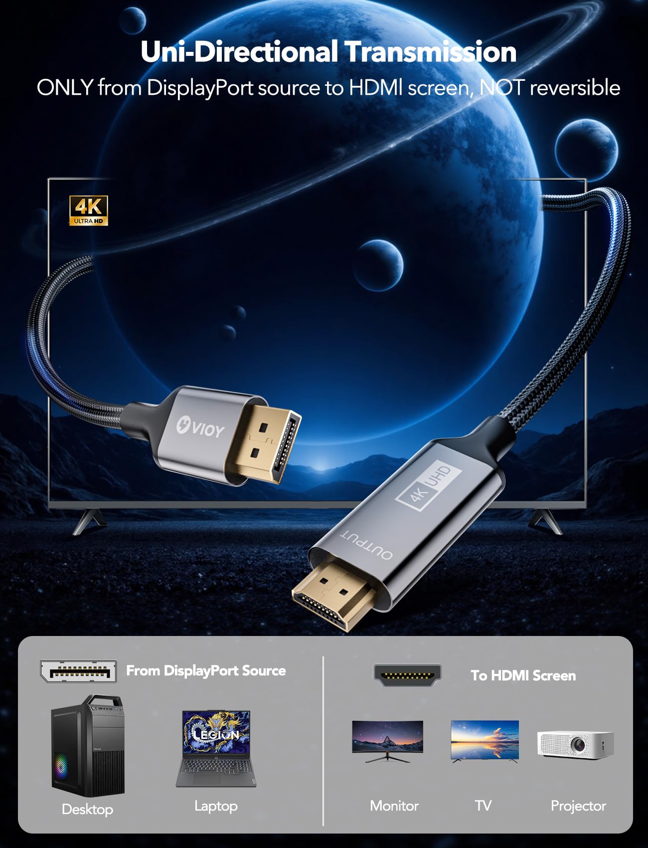 VIOY Displayport to HDMI Cable 6.6 FT, 4K@30HZ Uni-Directional DP (Source) to HDMI (Display) Cord, 1080P@120HZ Displayport Male Braided Cord