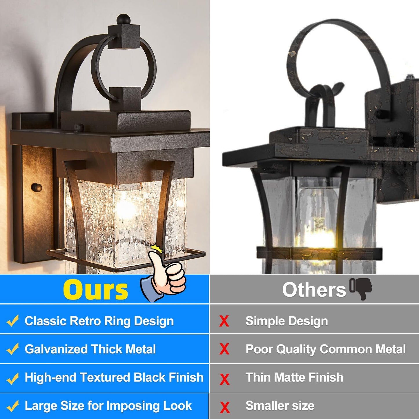EERU Outdoor Wall Sconces Light Fixtures Exterior Wall Lantern Outside House Lamps Waterproof Black Metal with Clear Seeded Glass, Perfect