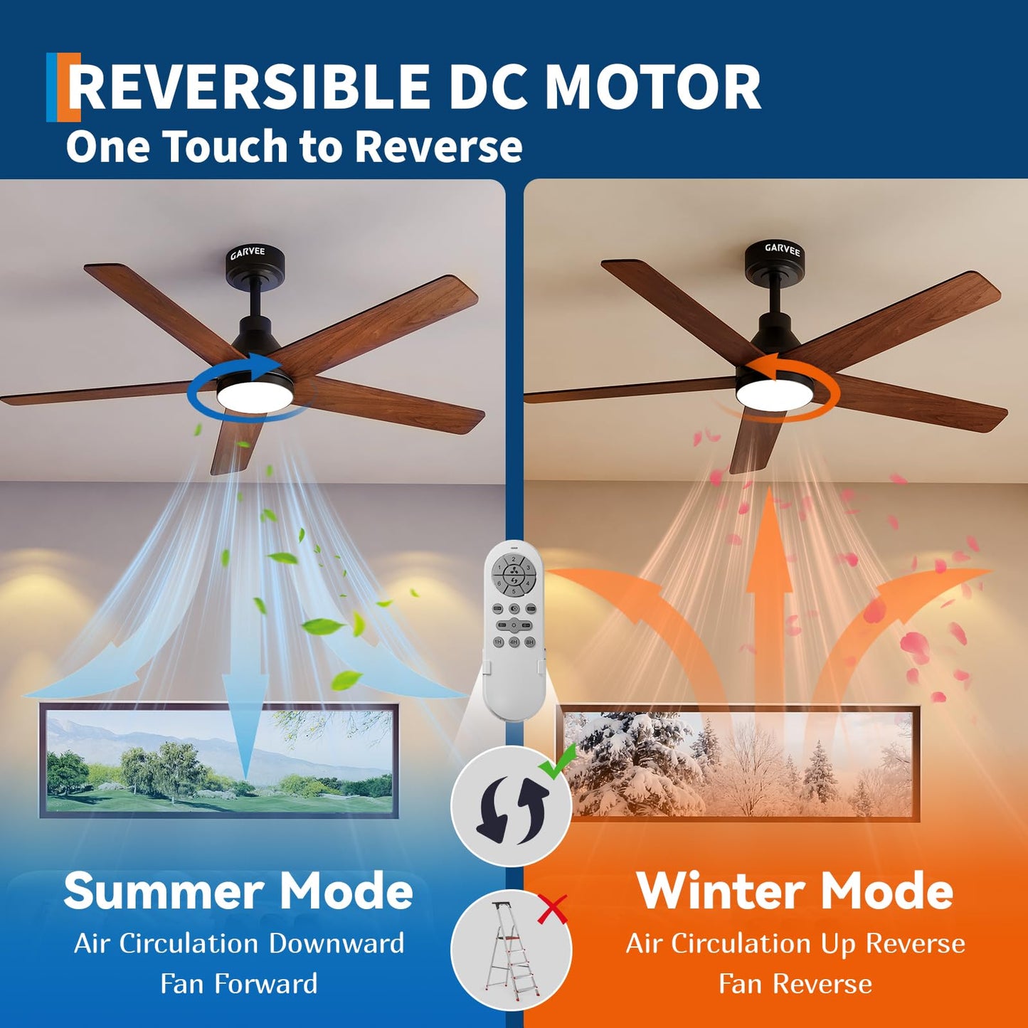 GarveeHome 52 Inch Ceiling Fans with Lights and Remote, 6 Speed Reversible Quiet DC Motor, 3CCT Dimmable LED, Black Ceiling Fans with Dual Finish