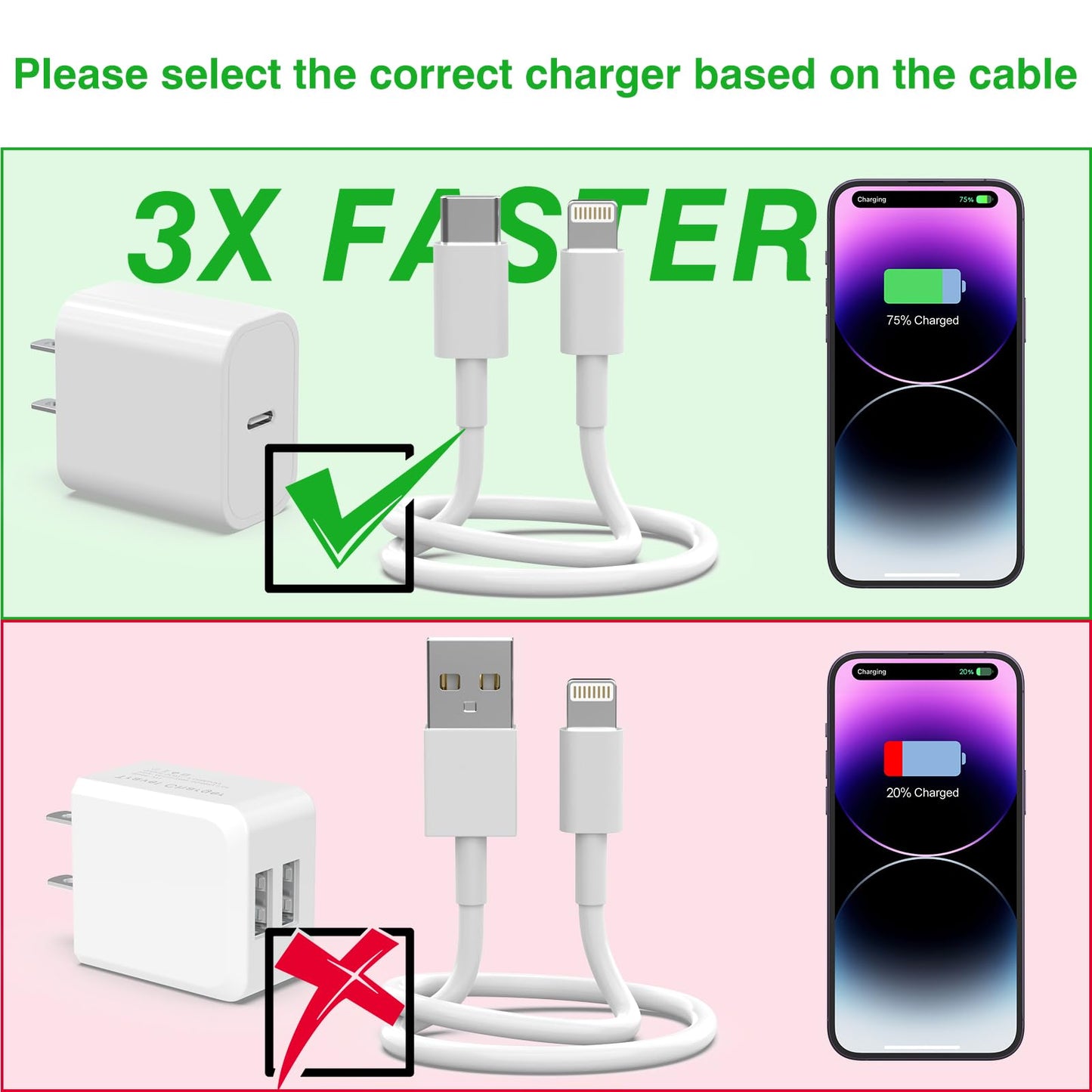 5Pack Apple MFi Certified USB C to Lightning Cable 6FT - Fast Charging for iPhone 14 to 8