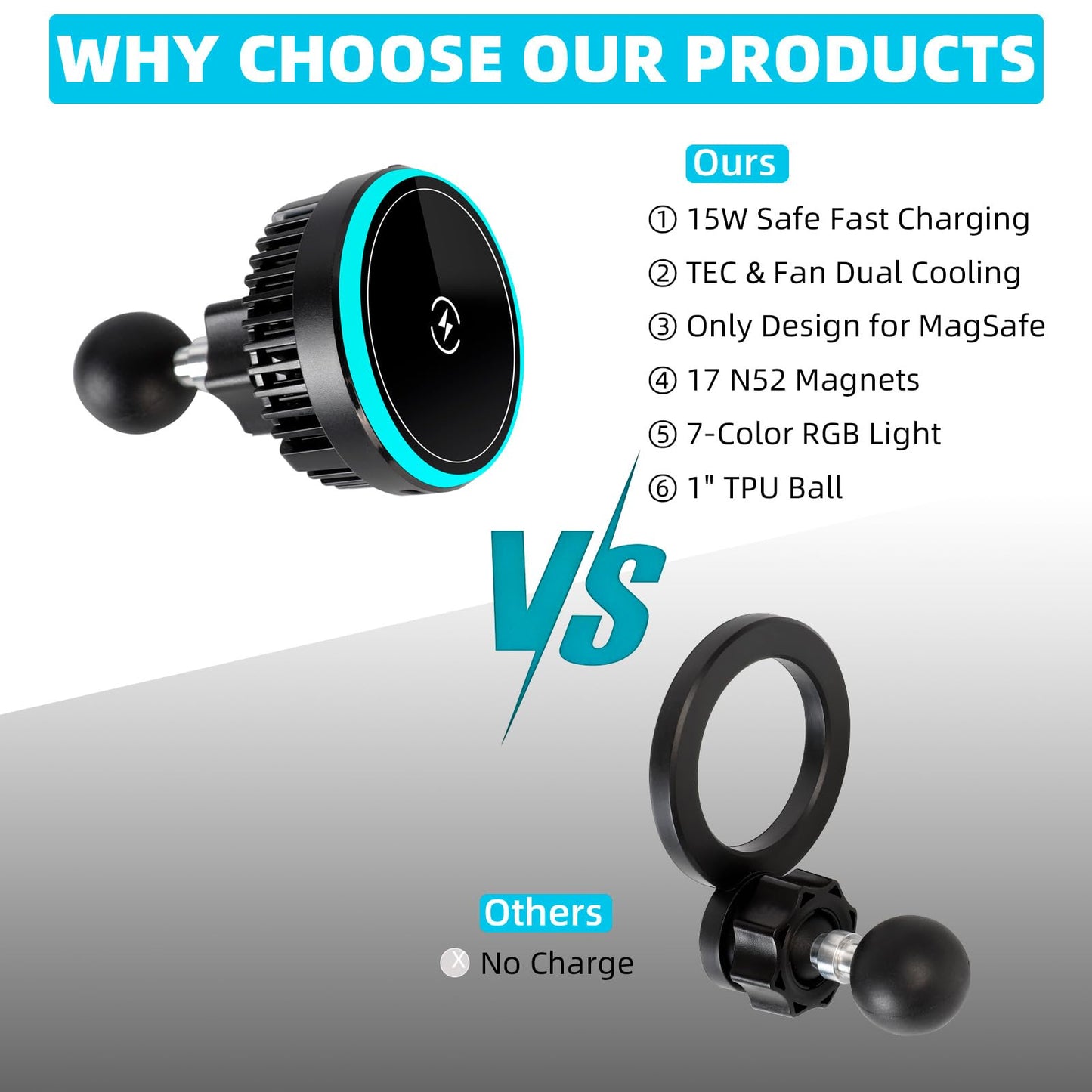 FPN 1" Ball Magnetic Wireless Charging Phone Holder with 5.9" Long Arm for MagSafe iPhone 17/16/15/14/13/12 Series - 15W Fast Charging, TEC and Fan