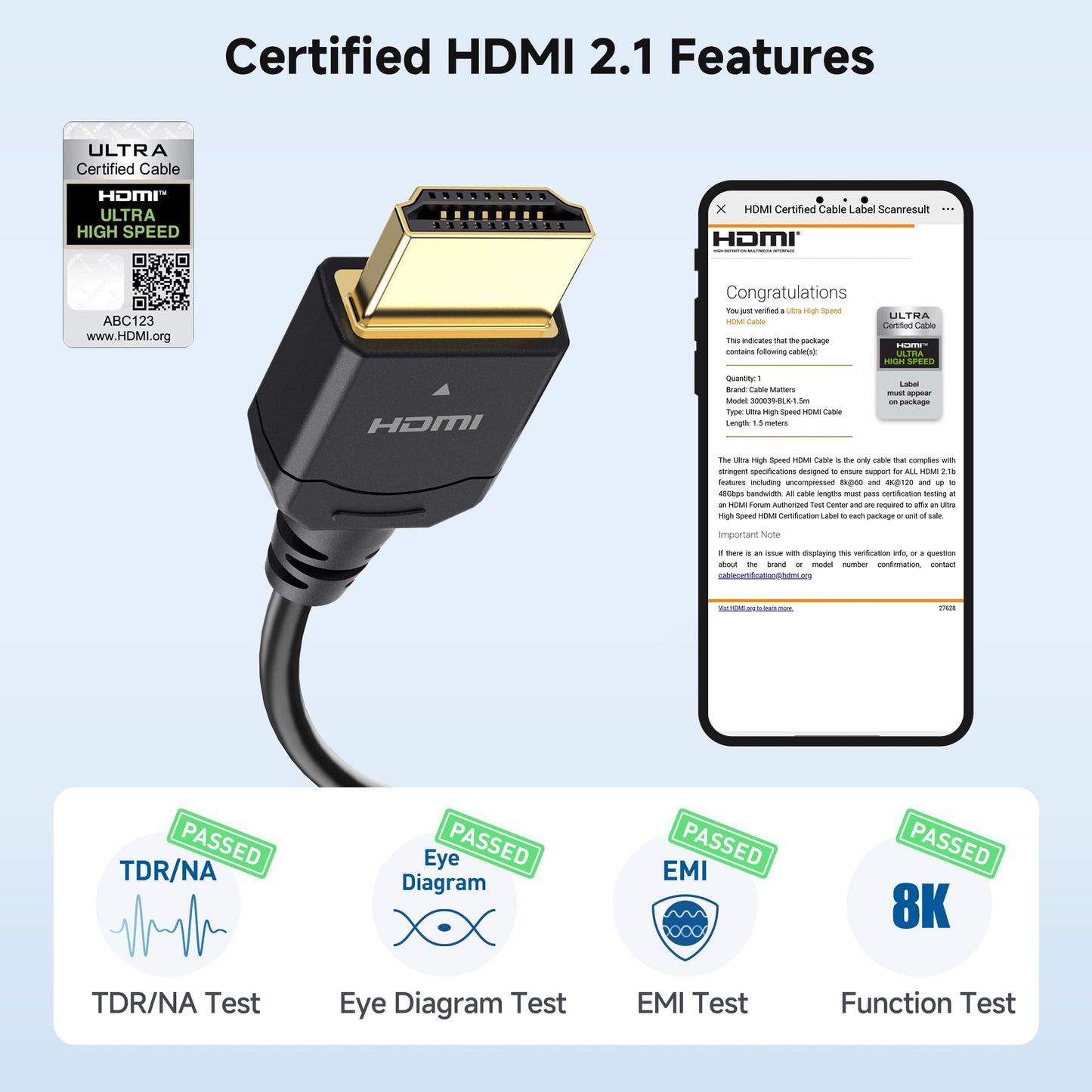 Cable Matters [Ultra High Speed HDMI Certified] 48Gbps Ultra Thin HDMI 2.1 Cable - 4.9ft, Supports [8K@60Hz, 4K@240Hz, HDR & Dolby Vision], Slim