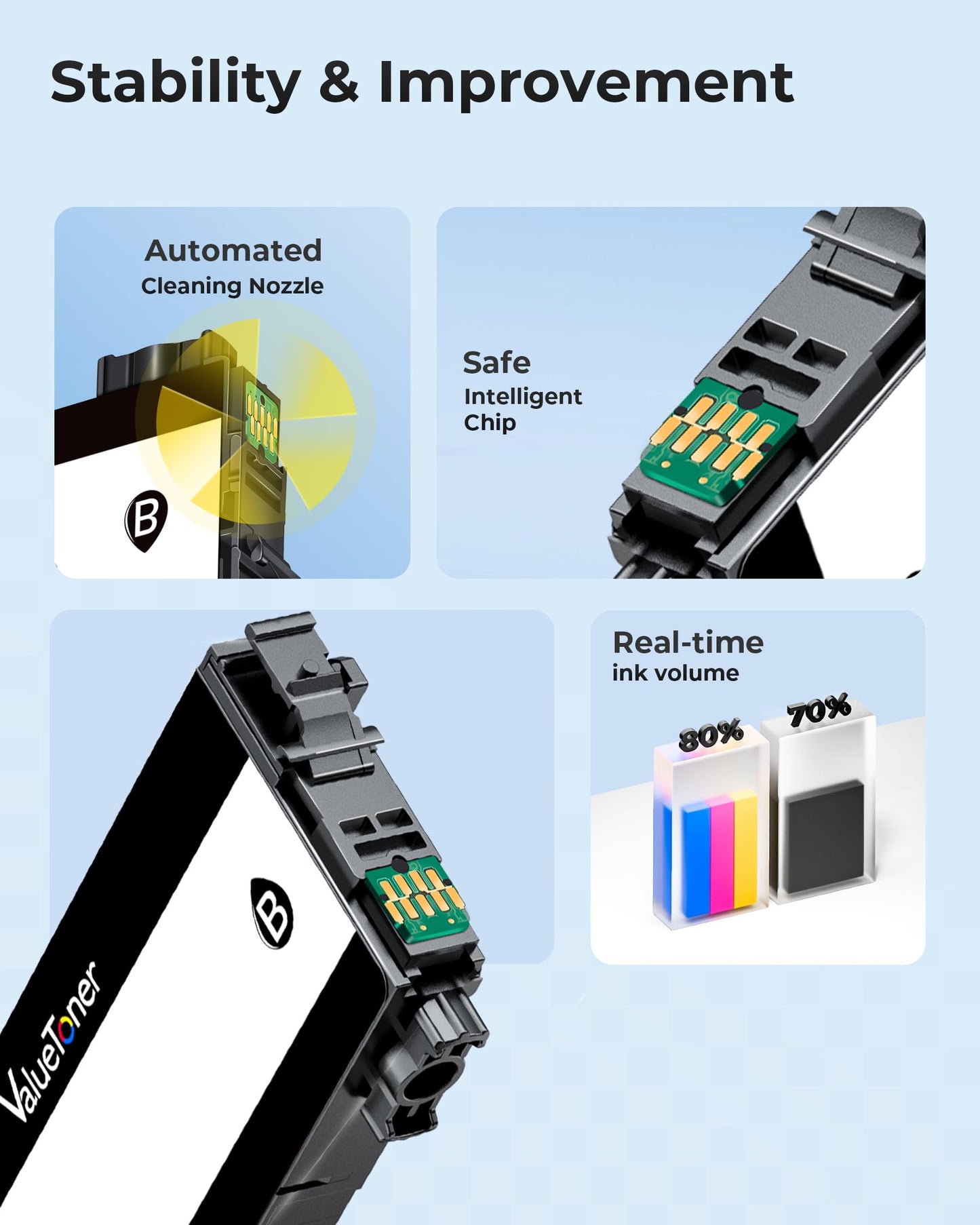 Remanufactured for 822XL Ink Cartridges Replacements for Epson 822XL Ink Cartridges for Epson WF-3820 Printer Ink Workforce Pro WF-4820 WF-4830