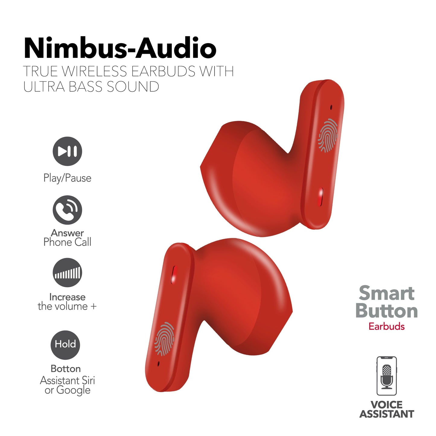 RCA Wave-78 True Wireless Earbuds, Bluetooth 5.2 Headphones with Microphone, Charging Case, 20H Playtime, Hi-Res Audio, Sweat Resistant, Compact