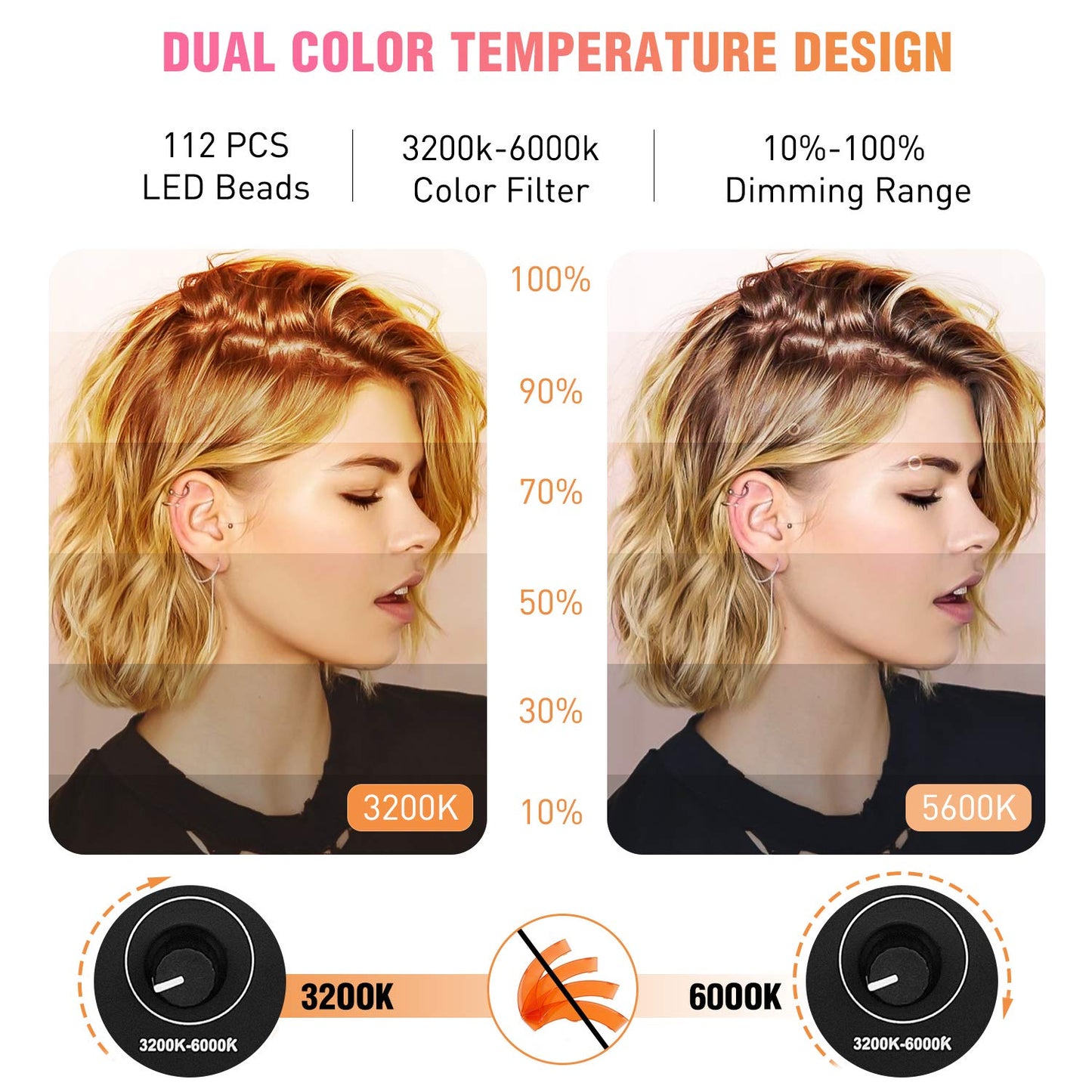 Ring Light 18 Inch LED Ringlight Kit with 73 inch Tripod Stand with Phone Holder Adjustable 3200-6000k Color Temperature Circle MUA Lighting