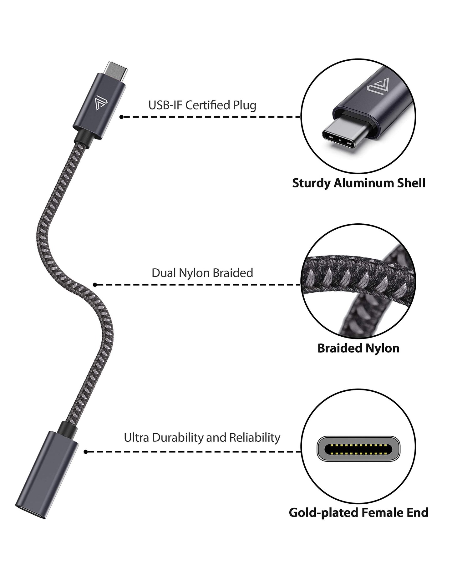 USB C Extension Cable (20Gbps/240W/3.3Ft), Faracent USB 3.2 Type C 3.1 Male to Female Extension Charging & Sync for iPhone 16 15 Pixel PSVR2 MacBook