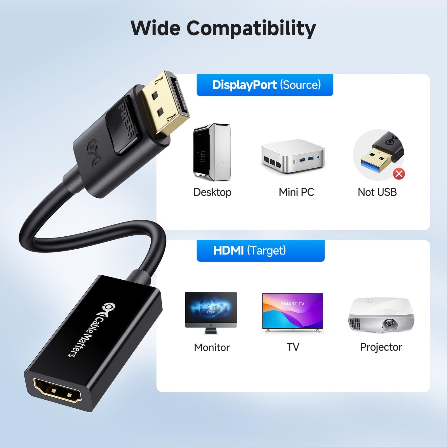 Cable Matters 2-Pack DisplayPort to HDMI Adapter, Unidirectional DP to HDMI Adapter, Full HD, 7.1 Audio, Gold-Plated Display Port Adapter to HDMI