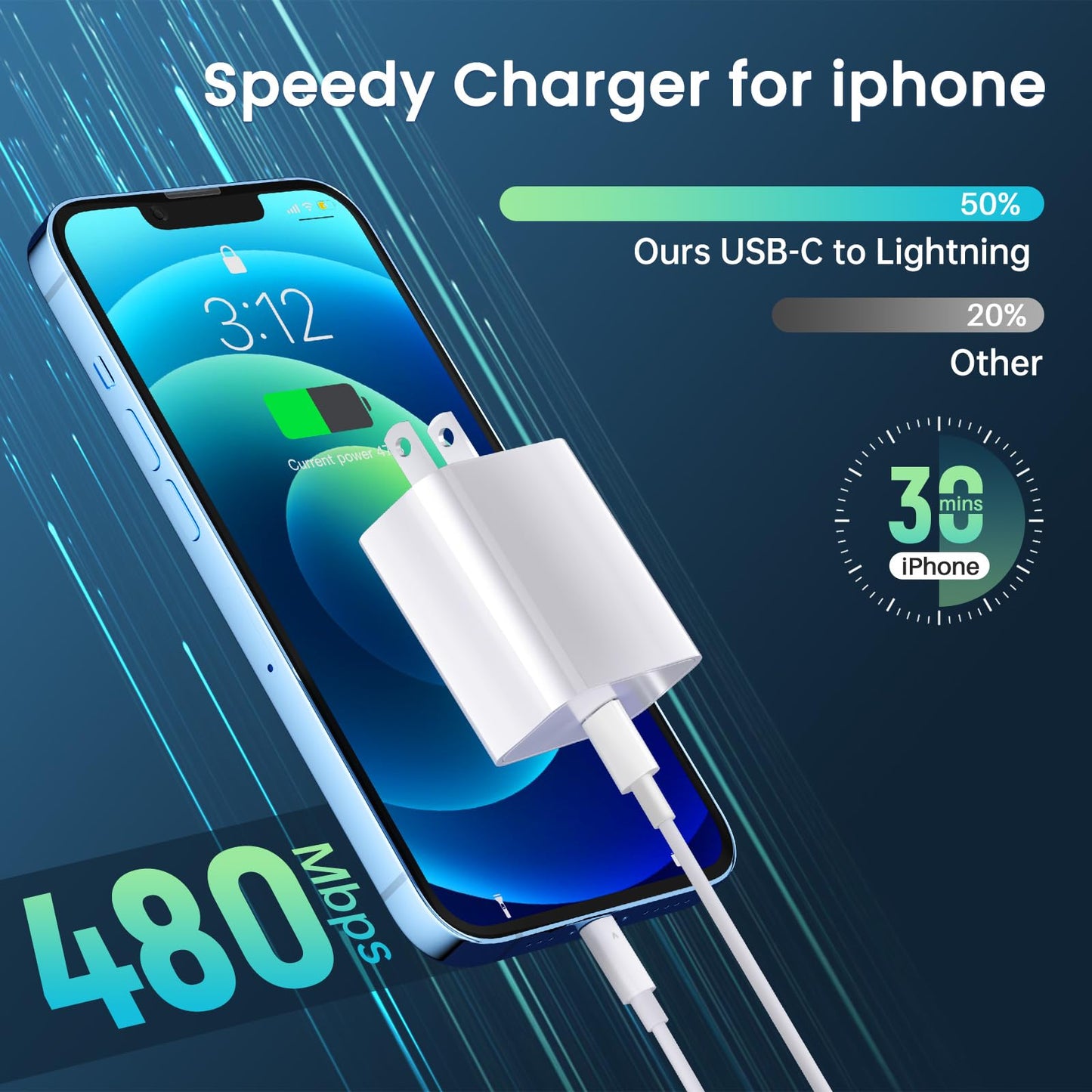iPhone Charger Fast Charging?MFi Certified? 2Pack 20W PD USB C Wall Charger 6&10FT Cable Fasting Charging Adapter Compatible with iPhone 14Pro/13