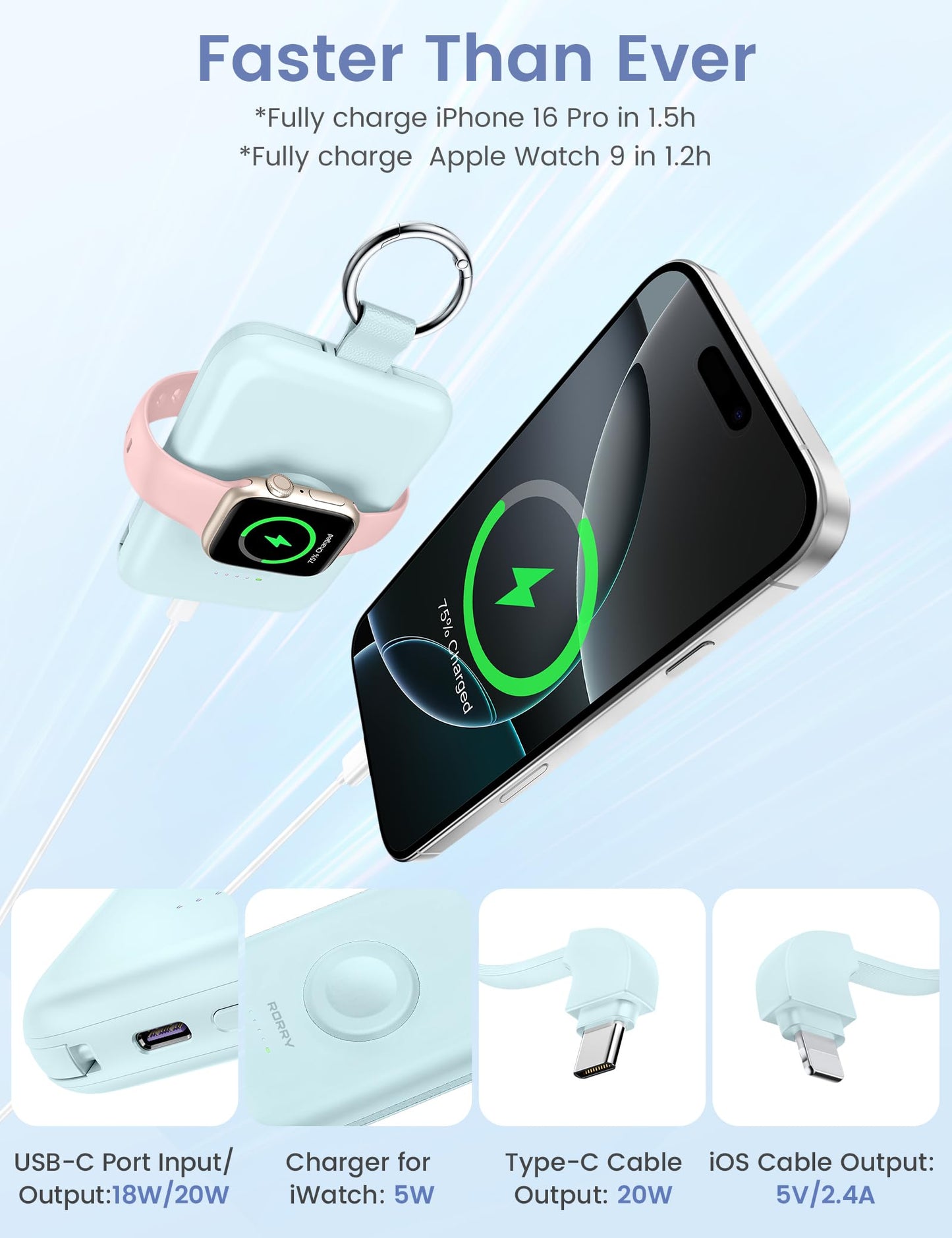 RORRY CharmGo Portable Charger, 10000mAh 20W Fast Charging Portable Charger Power Bank with Built in Cables, Travel Battery Pack for iPhone