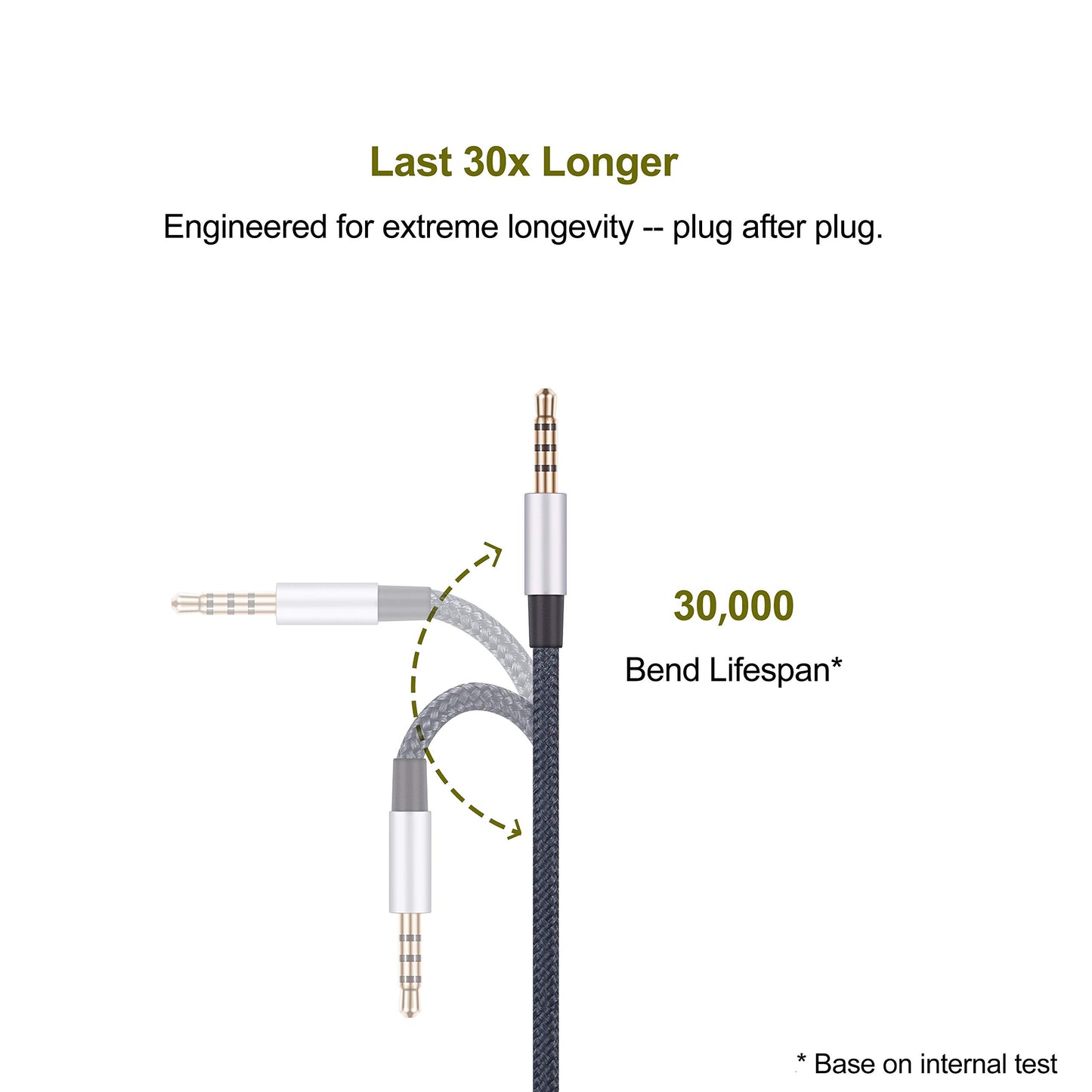 Audio Replacement Cable with in-Line Mic Remote Volume control Compatible with Sennheiser HD4.40, HD 4.40 BT, HD4.50, HD 4.50 BTNC, HD4.30i, HD4.30G