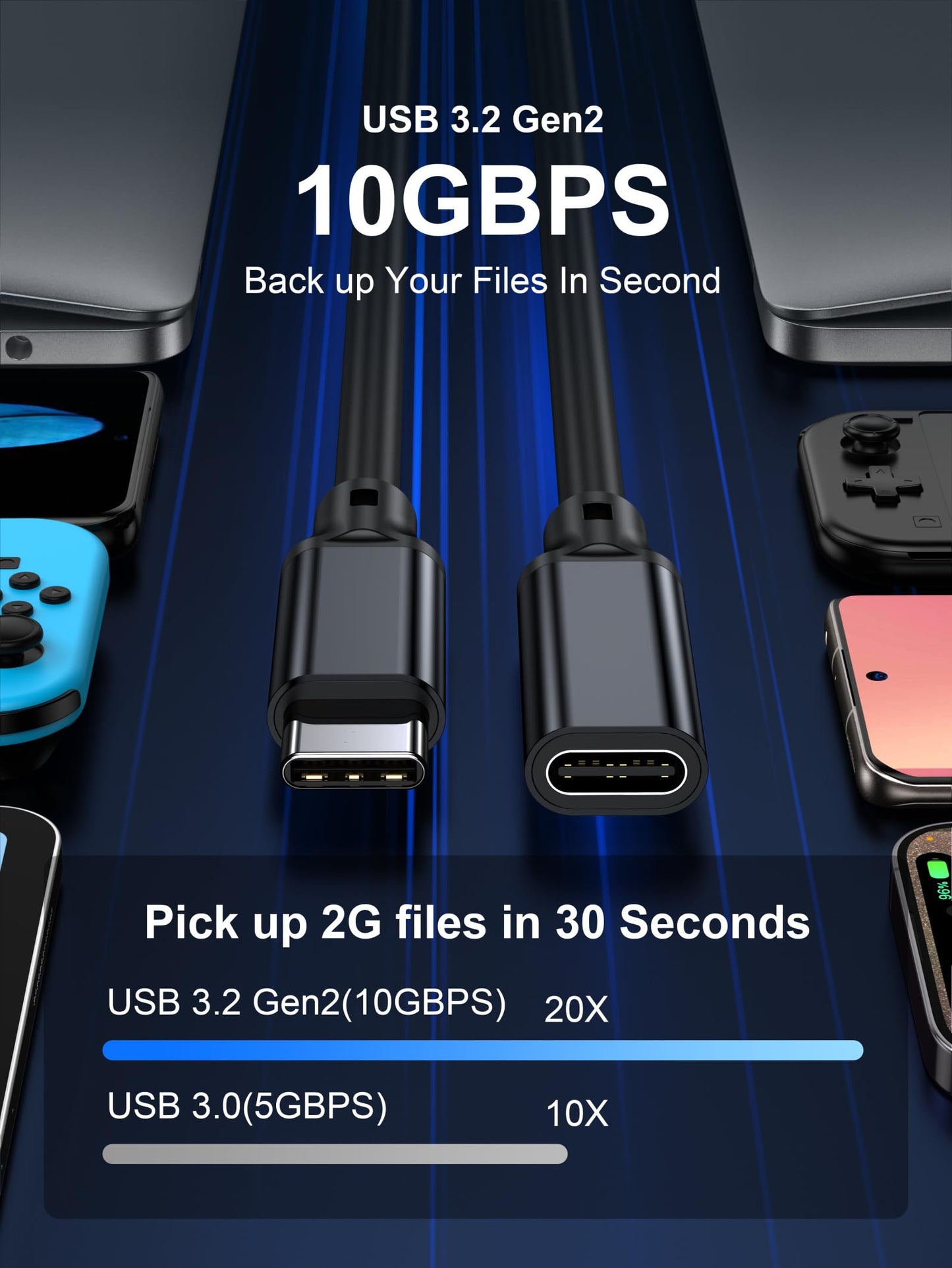 USB C Extension Cable 10FT,USB 3.2 10gbps Male to Female Type C 3.1 5A PD240W Fast Charging Cable 4K Video for Switch,MacBook Pro/Air,iPad Pro,Dell