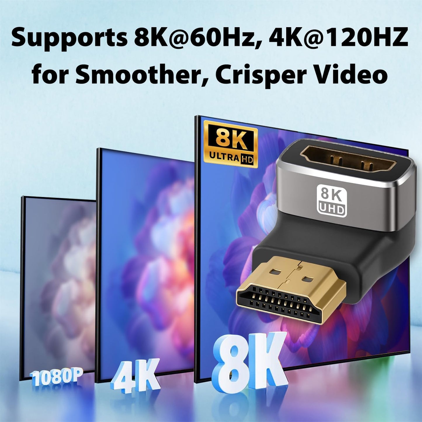 Cyberguys! 2Pack HDMI 90 Degree Adapter, 90 & 270 Right Angle HDMI Coupler, 8K@60Hz, 4K@120Hz, 3D Support, HDMI 2.1 Compatible, 24K Gold Plated