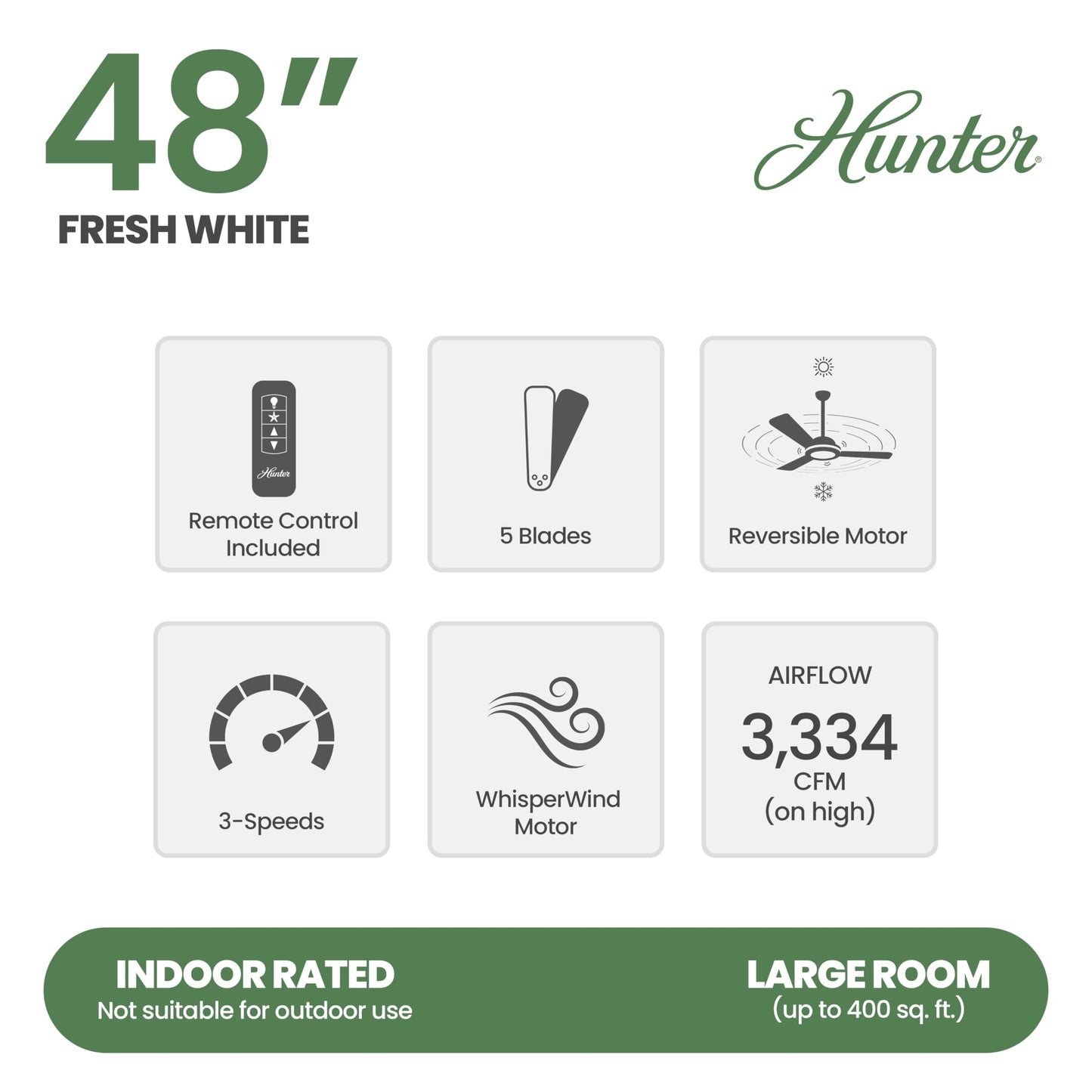 Hunter Fan 48 inch Low Profile Fresh White Indoor Ceiling Fan with Light Kit and with Remote Control (Renewed)