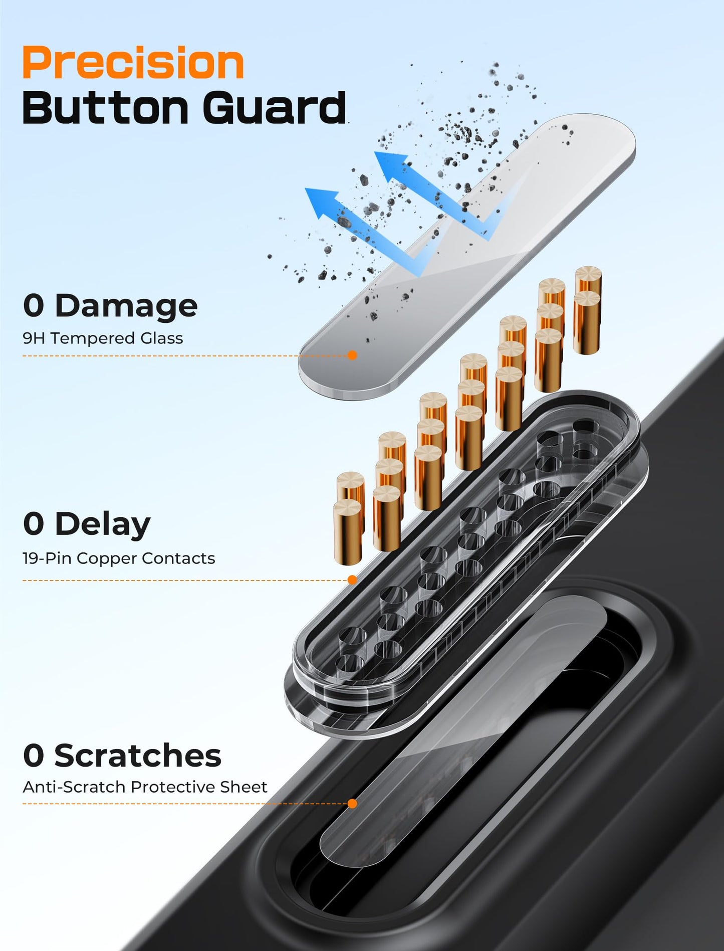 SUPCASE for iPhone 16 Pro Max Case with Camera Control Capture Button (Unicorn Beetle Mag), [Compatible with MagSafe] [Military-Grade Protection] Slim