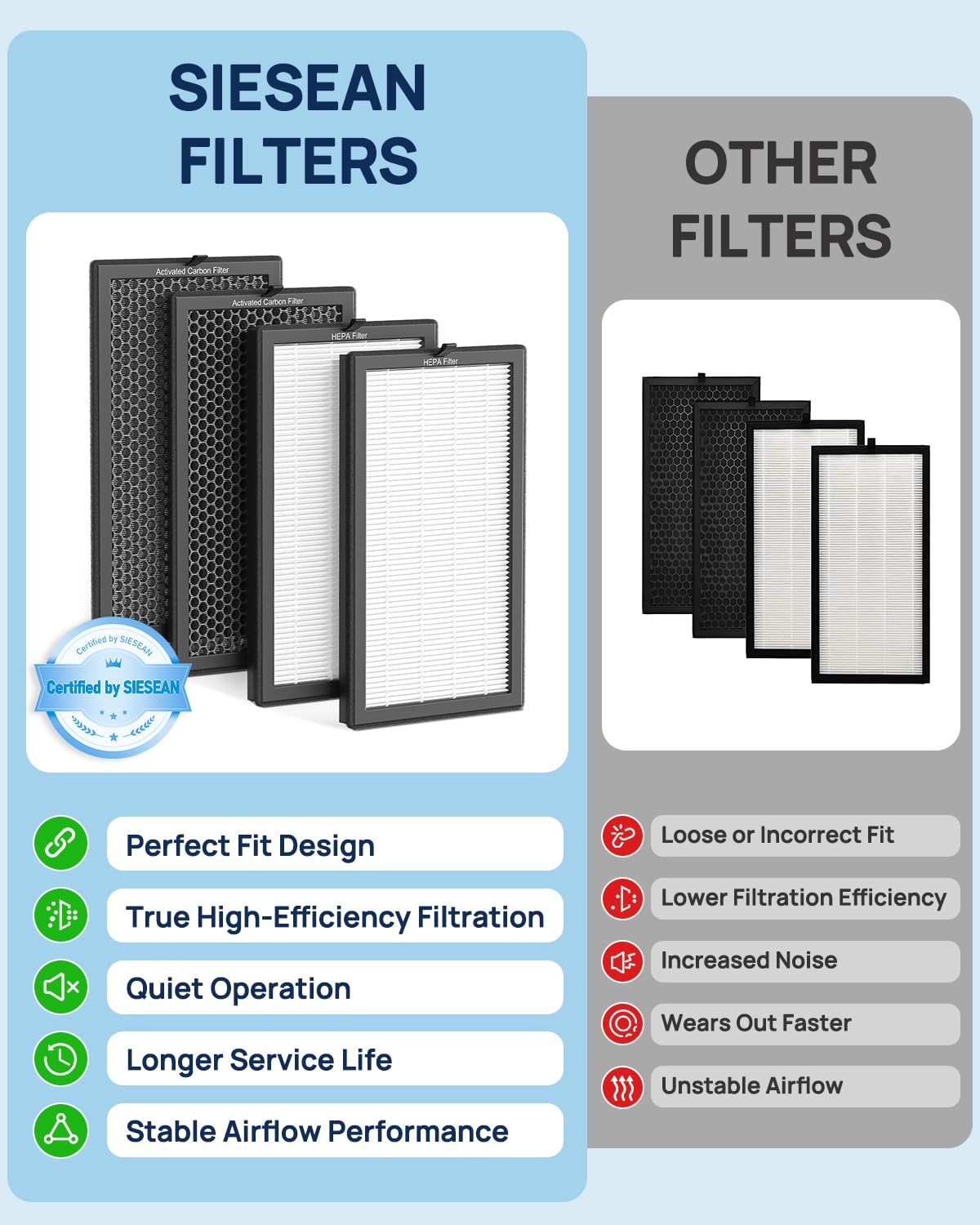 AP400 Official Replacement Filter Set, 4-Pack with HEPA & Carbon Filters