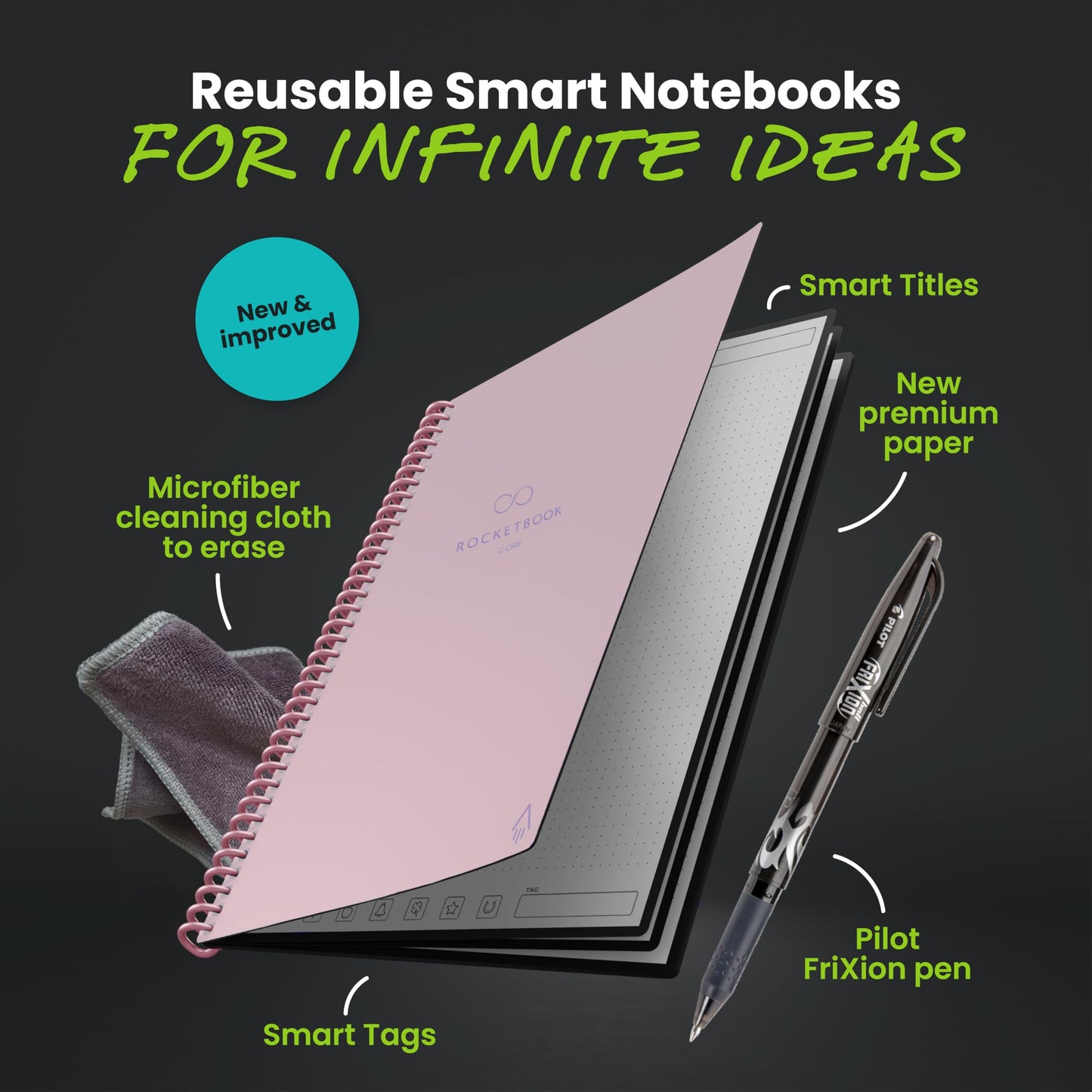 Rocketbook Core Reusable Smart Notebook, Executive Size 6x8.8, Pink