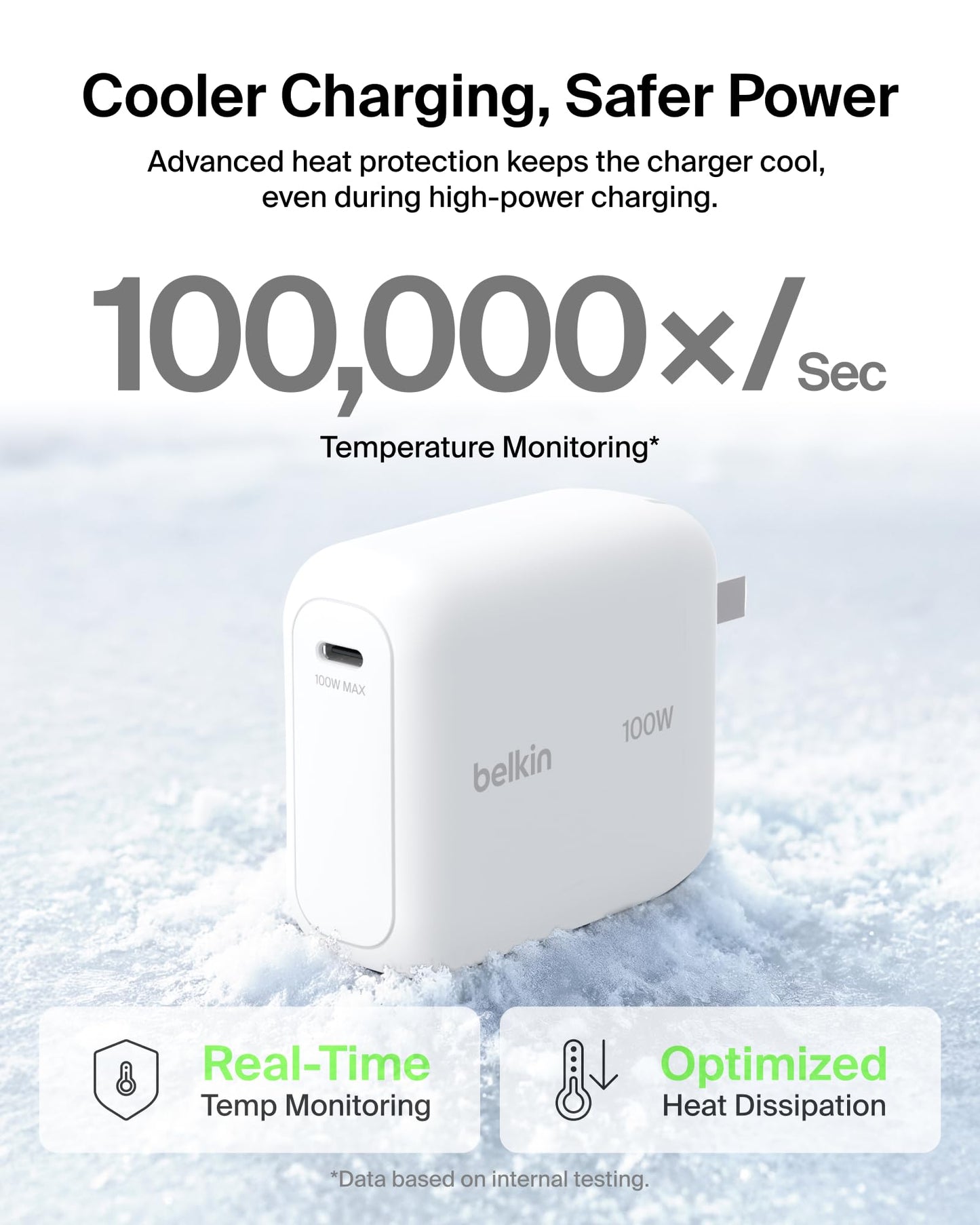 Belkin USB C Wall Charger 100W - Compact GaN Charger for MacBook Pro/Air, Chromebook, Dell, iPad, Tablet, iPhone 17, Samsung Galaxy S26, AirPods - USB