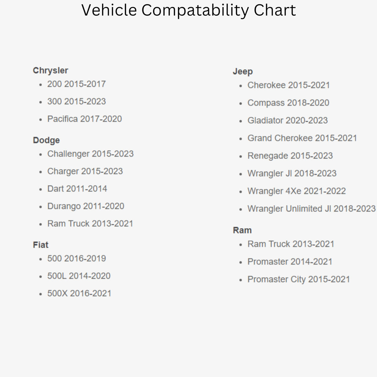 Axxess Active Loc T-Harn 11-23 Chry DOD Jeep Ra