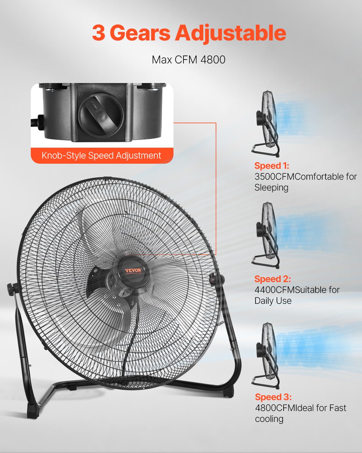 VEVOR Floor Fan, 3 Speeds High Velocity Heavy Duty 20 Inch Industrial Fan, 4800 CFM 360° Adjustable Tilt 21.33 ft/sec Airflow Large Metal Fan,
