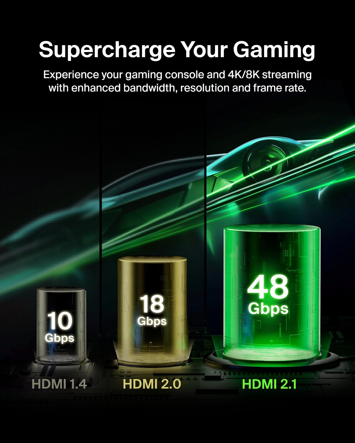 Belkin Ultra HD HDMI 2.1 Cable 6.6ft/2M, 4K Ultra High Speed HDMI Cable, 48Gbps HDMI 2.1 Cord, Dolby Vision HDR & 8K @60Hz, 10K Streaming - Compatible