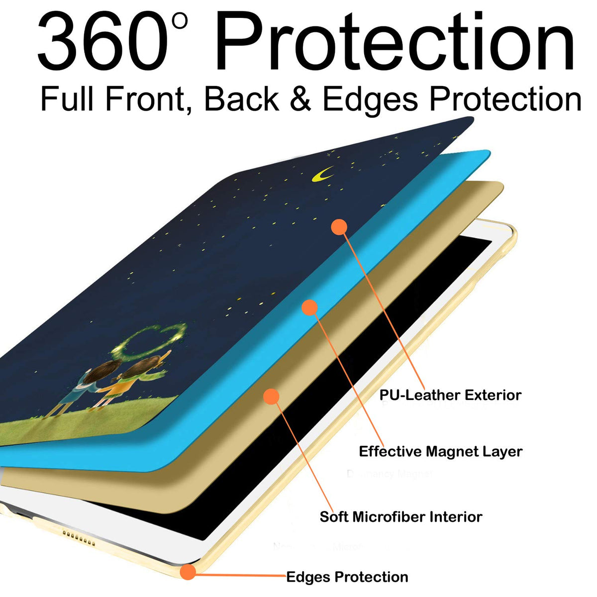 DuraSafe Cases for iPad 2016 Pro 9.7 inch Printed Case A1673 MLMP2LL/A MM172LL/A MLMN2LL/A MLMQ2LL/A A1674 A1675