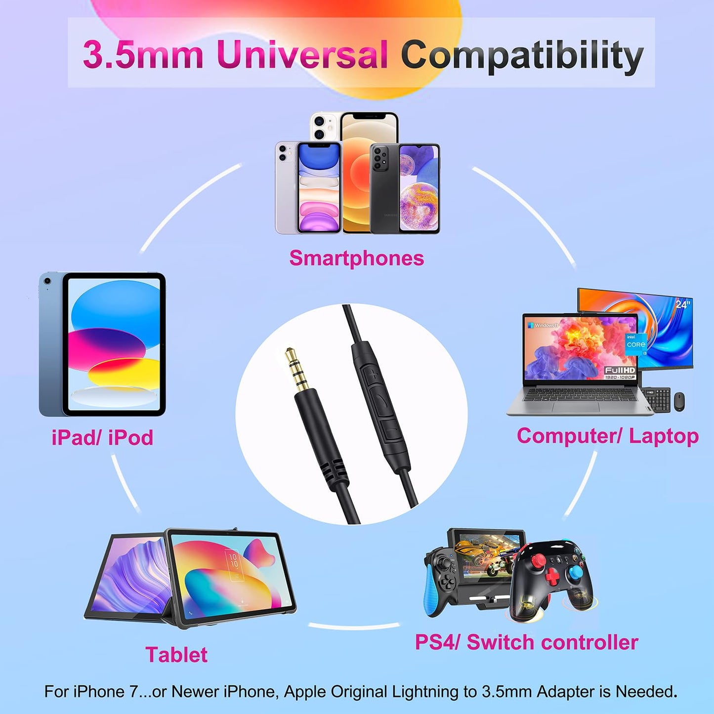 3.5mm Replacement Audio Cable for Beats Headphones Cord Wire Aux Cable Compatible with Beats Solo2 Solo3 Studio3 Wireless HD Pro by Dr. Dre Sony…