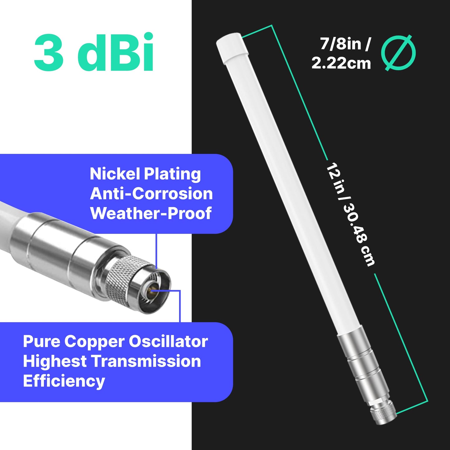 RAIGEN 3 dBi LoRa 915 MHz Antenna 12” Outdoor Omni-Directional, Raigen 400 Low-Loss 5ft Cable, 860-930 MHz for WiFi, IOT, RFID, & Helium Miner