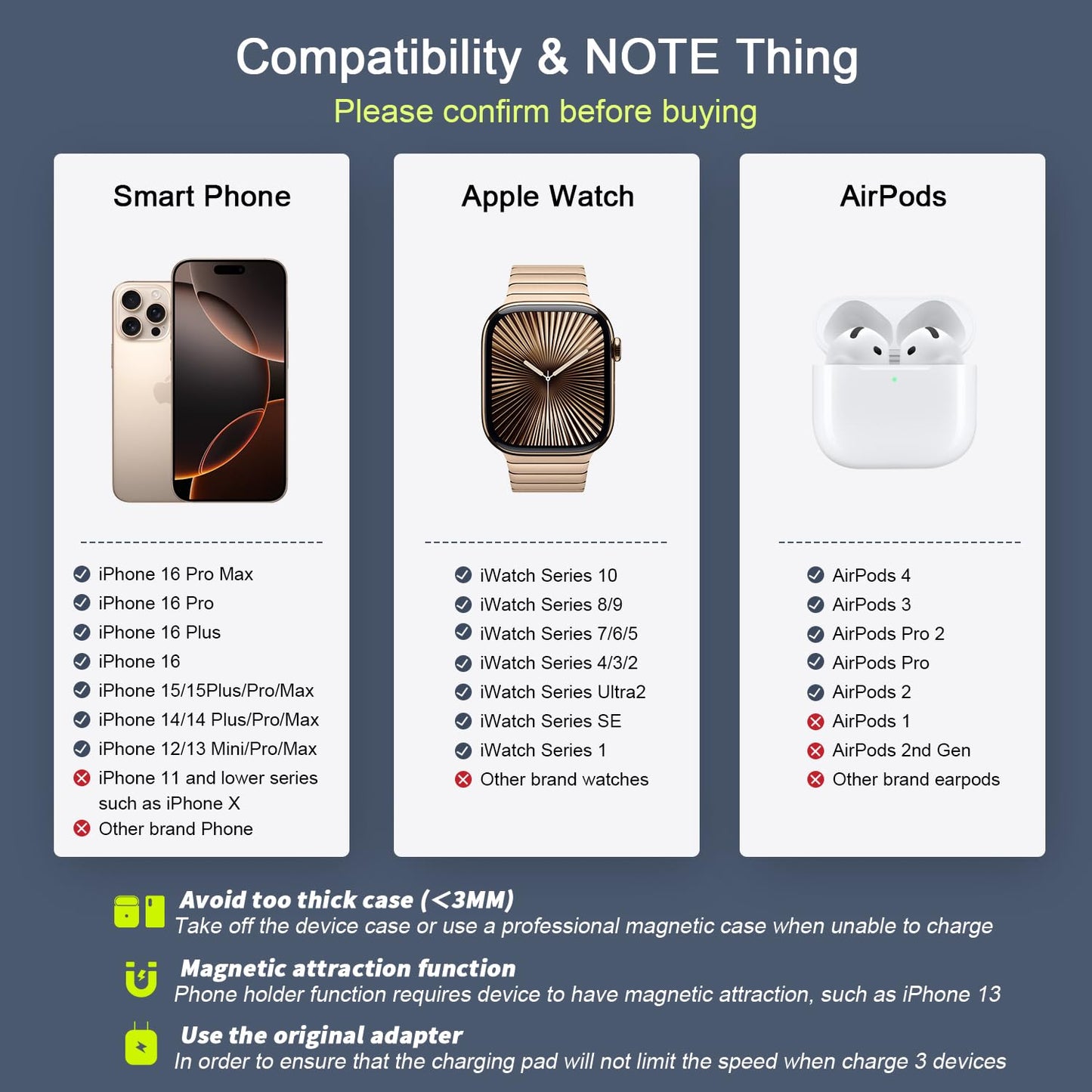 Wireless Charger 3 in 1,RTOPS Magnetic Traval Wireless Charging Station GaN Compatible with Apple Magsafe Multiple Devices