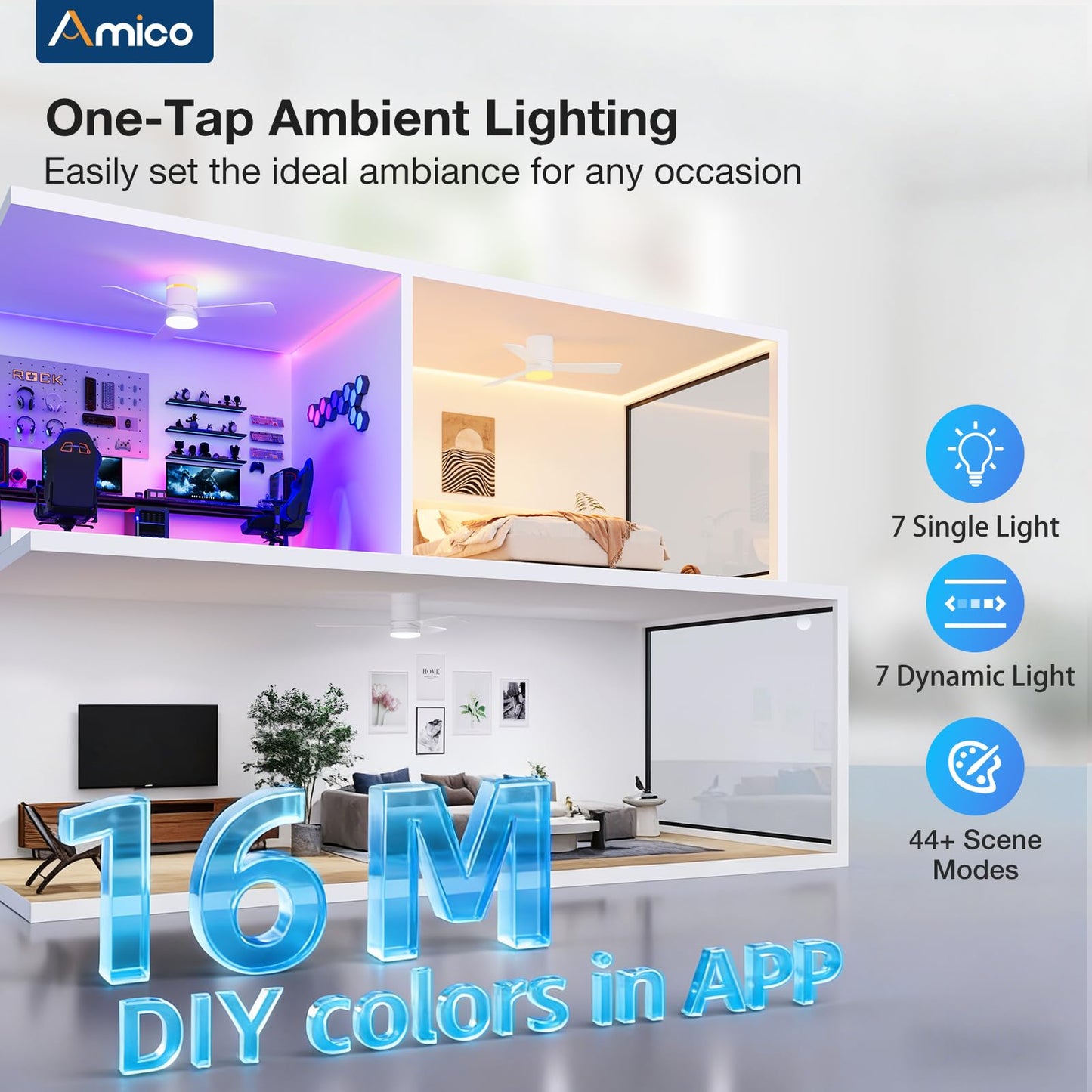 Amico 42 Inch RGB Ceiling Fans with Lights, Low Profile, app/remote, White