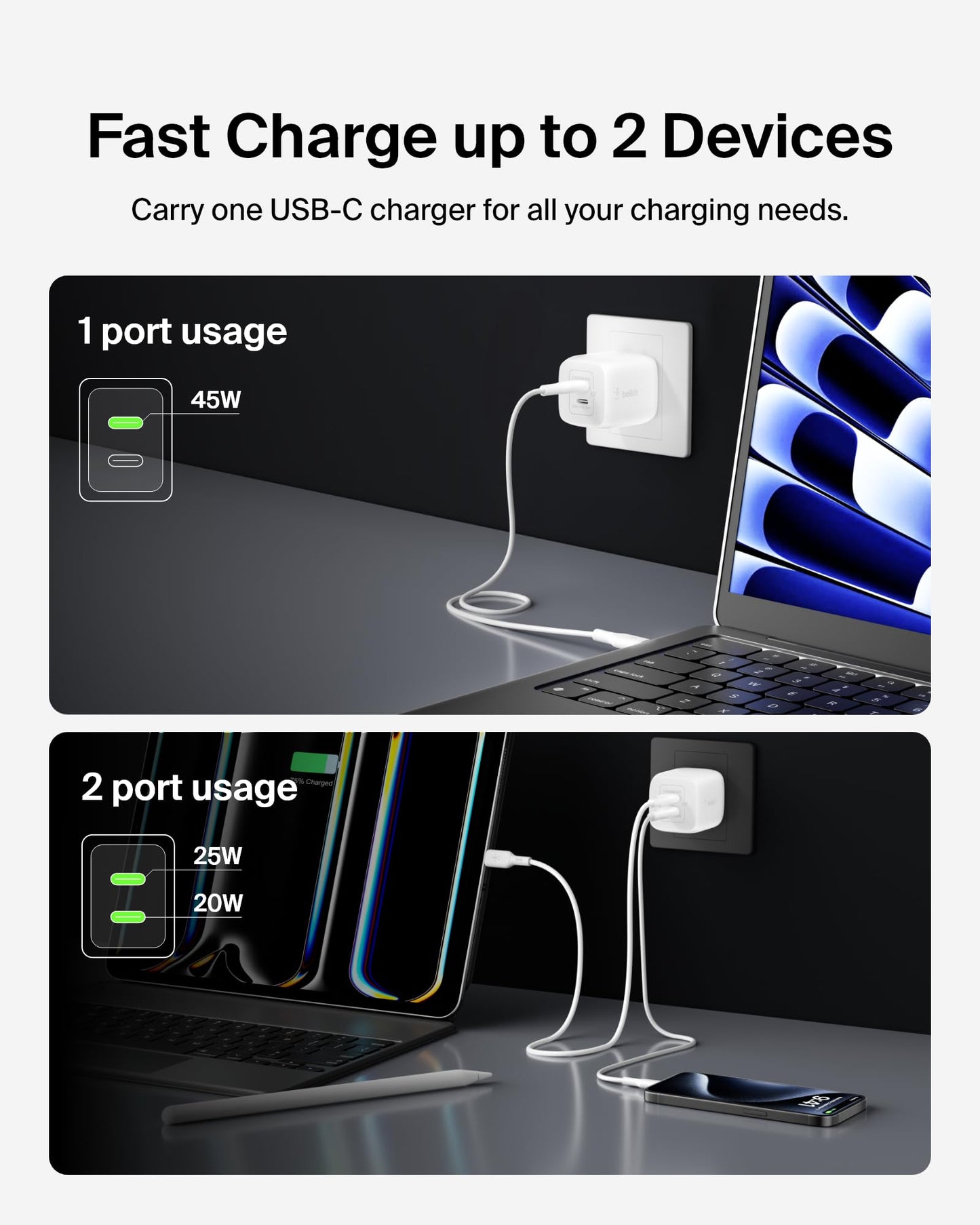 Belkin 45W Dual USB C Charger Block, Super Fast Charging PD3.0 w/ GaN Technology - Samsung Galaxy S25, Apple iPhone 17, Air, Pro, Pro Max, iPad