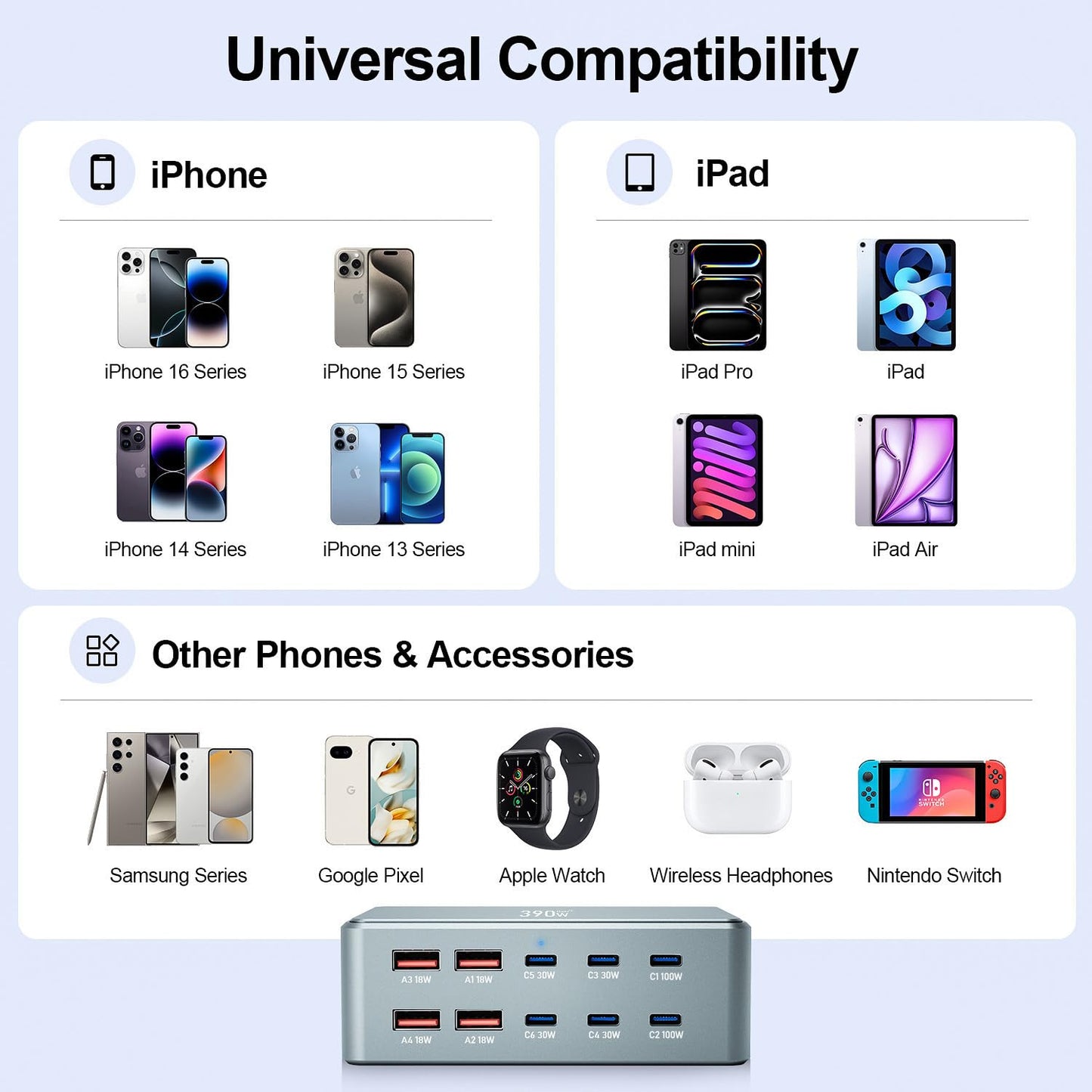 USB C Fast Charger Block 390W 10 Ports usbc Charging Station USB Charger Block Multiple Ports 100W PD GaN Fast Charging Brick hub for iPad iPhone 17