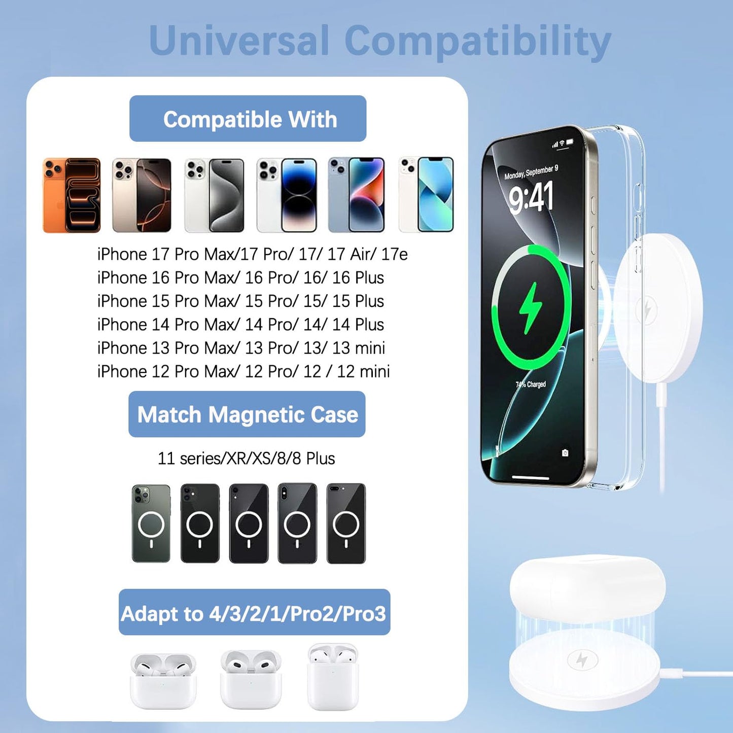 Magnetic Wireless Charger,10FT Long Fast Mag-Safe Charging Wireless iPhone Charge Pad USB C Block Adapter for iPhone 17 Pro Max/17 Air/17