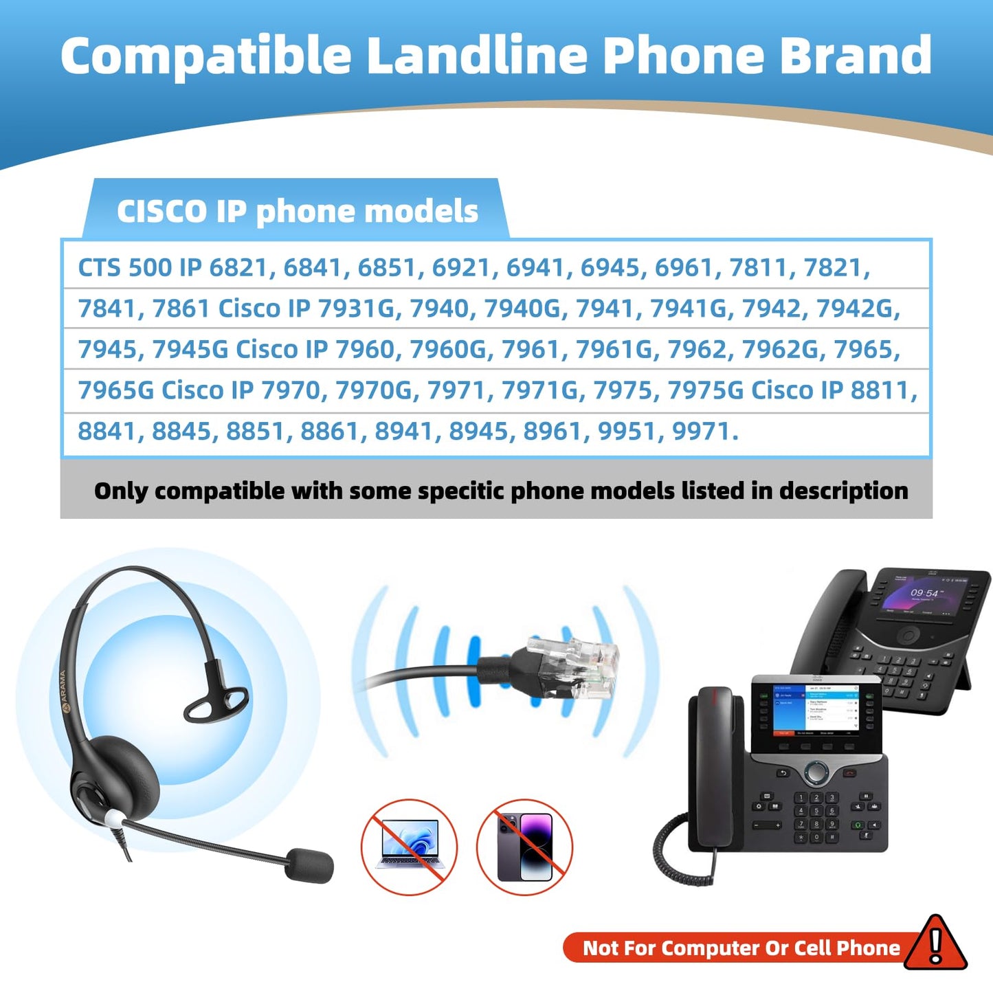 Arama Phone Headsets for Office Phones RJ600C1 RJ9 Wired Headset with Noise Canceling Mic Phones Desk Landline Headset with Microphone Compatible