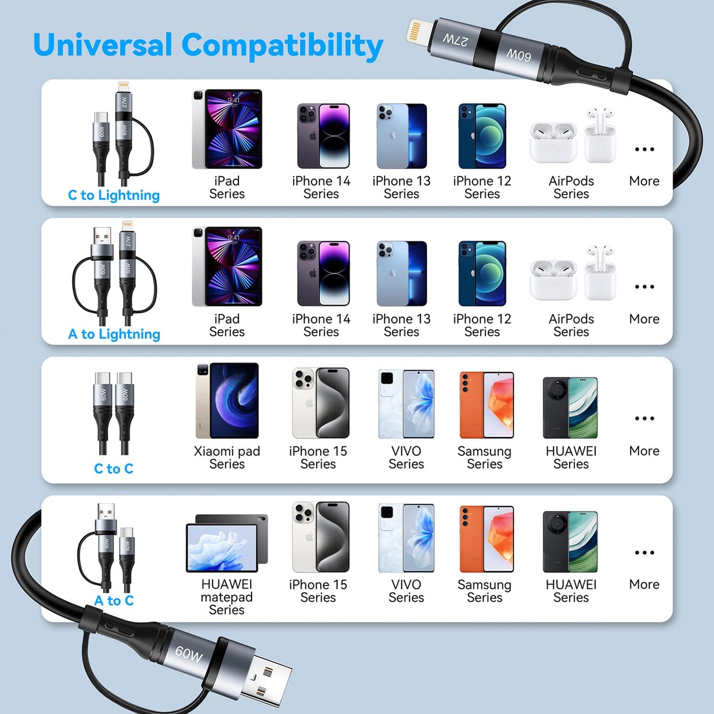 Coiled Lightning Cable [2Pack 4FT] 4 in 1 Multi Charging Cable 60W Fast Charging Retractable Charger Cord for iPhone 17/16/15/14/13/12/11 Pro Max/XS…