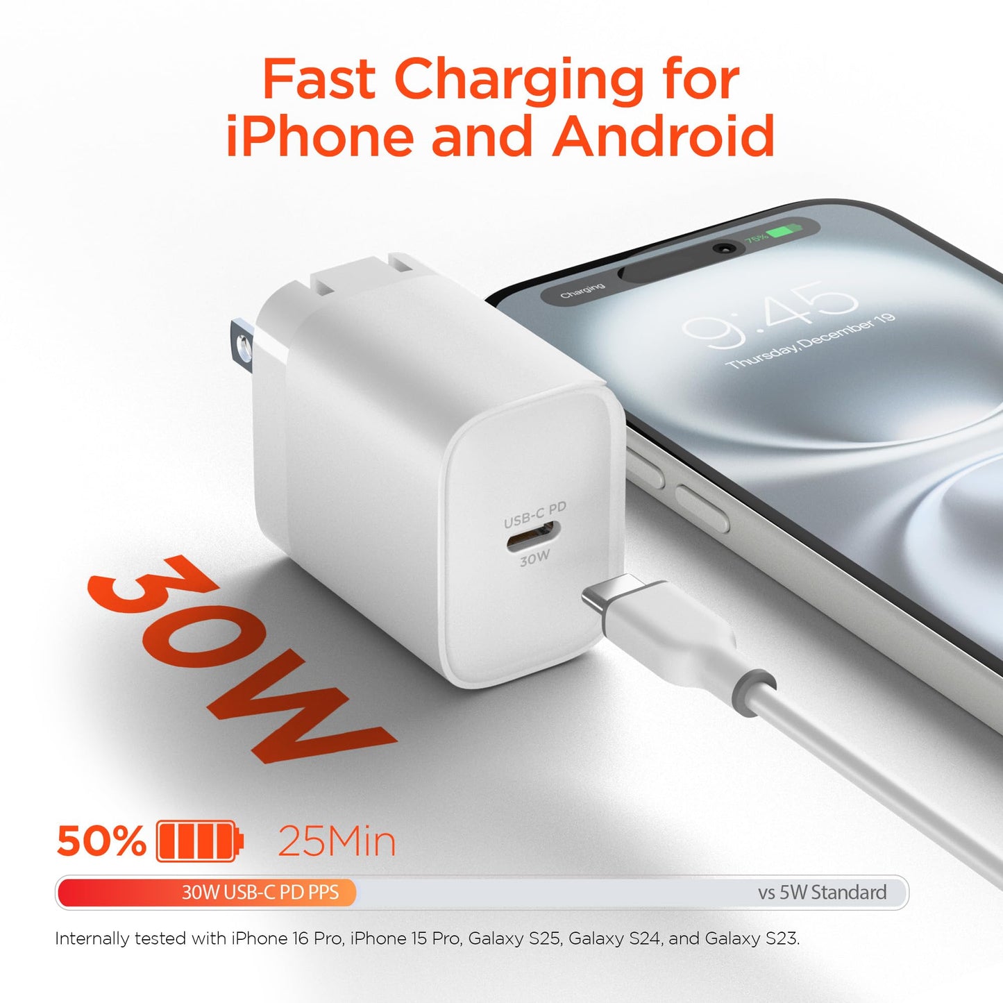 HyperGear USB C Charger Block - 30W USBC Charger Block, Type C Wall Charging, USBC Charging Plug, Foldable Fast Power Adapter w/LED Power Indicator