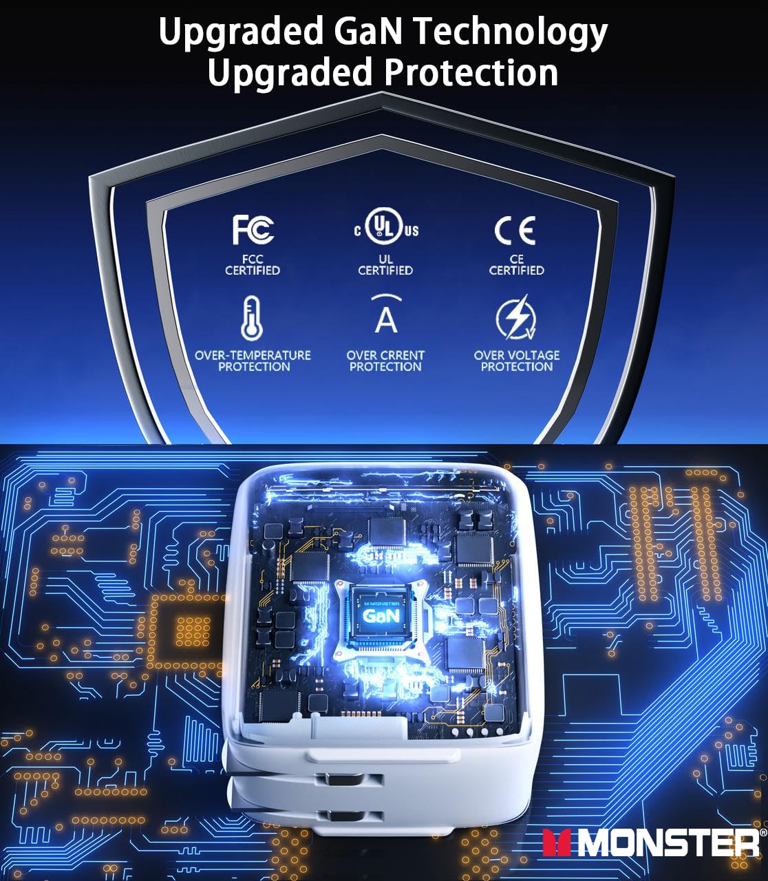 Monster 65W USB C Charger Block, PPS 2-Port, Foldable GaN Fast Charger, Heat-Free Ensure Security for iPhone 16 Pro Max/15/14, iPad, MacBook, Samsung